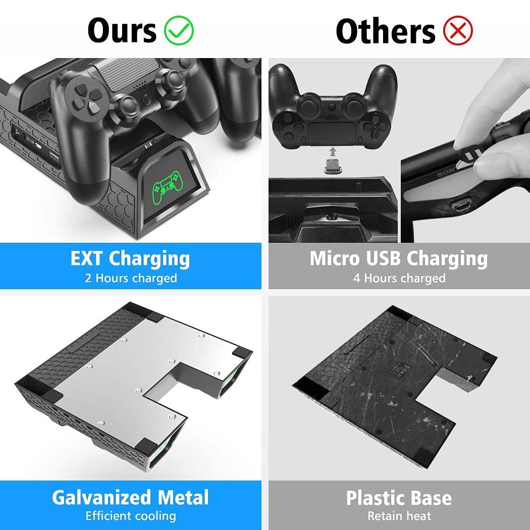 OIVO PS4 Stand for PlayStation 4 Accessory Kits, Cooling Fan Station for PS4 Slim/Pro/PlayStation 4 Consoles, Pro Vertical Stand with Dual Controller EXT Port Charger Dock Station & 12 Game Slots