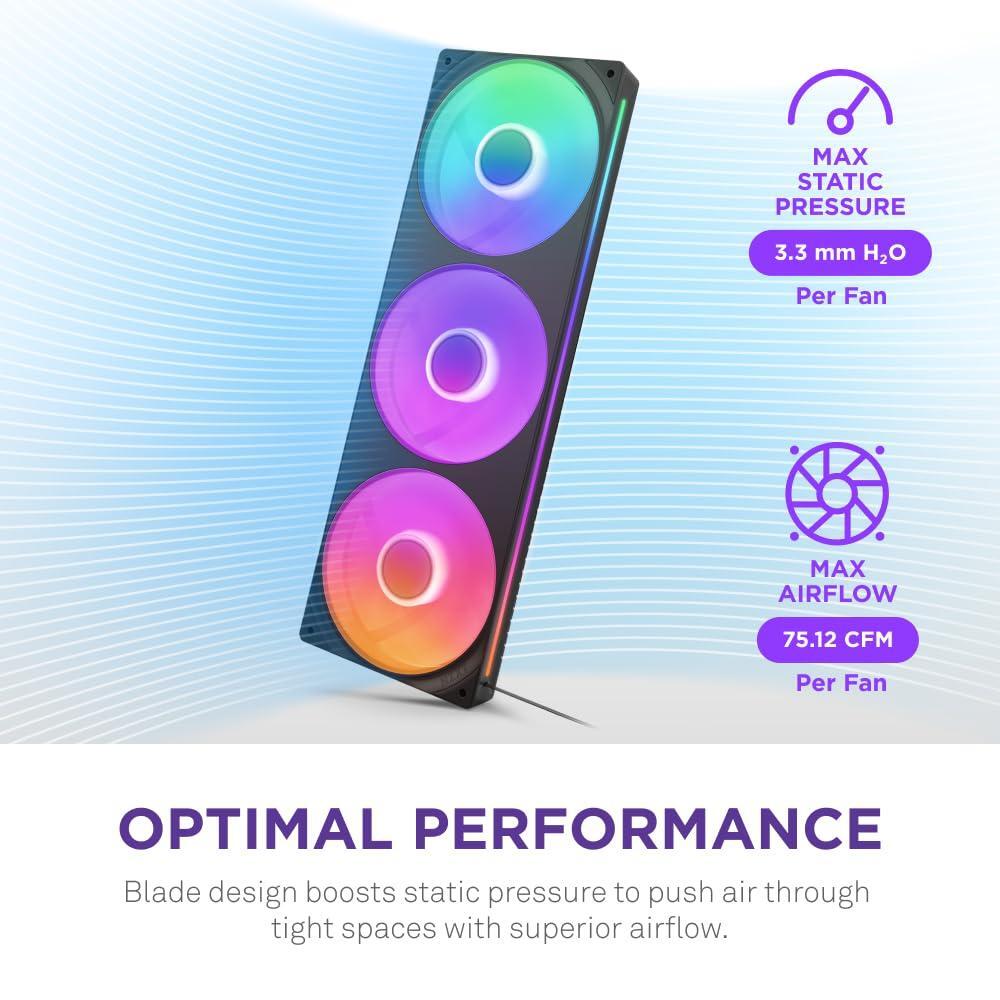 NZXT F360 RGB Core - 360mm Single-Frame Fan Unit with 3 x 120mm RGB Fans - Speed & Lighting Control - High Static Pressure & Airflow - Fluid Dynamic Bearings - 8 aRGB LEDs Per Fan - Black