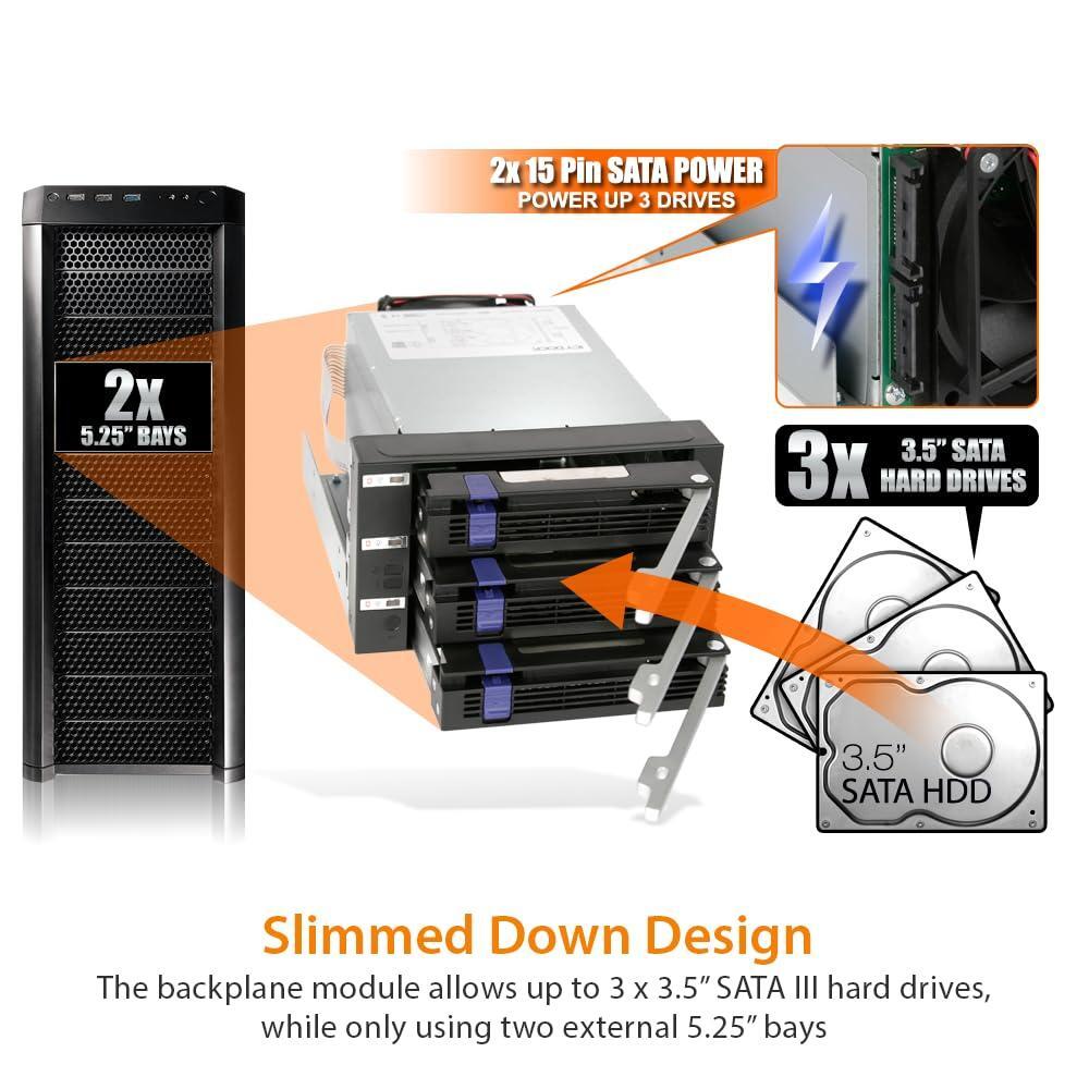 ICY DOCK 3 Bay 2.5”/ 3.5in SATA/SAS Hard Drive SSD Hot Swap Backplane Enclosure in 2X 5.25 Bay | FatCage MB153SP-B