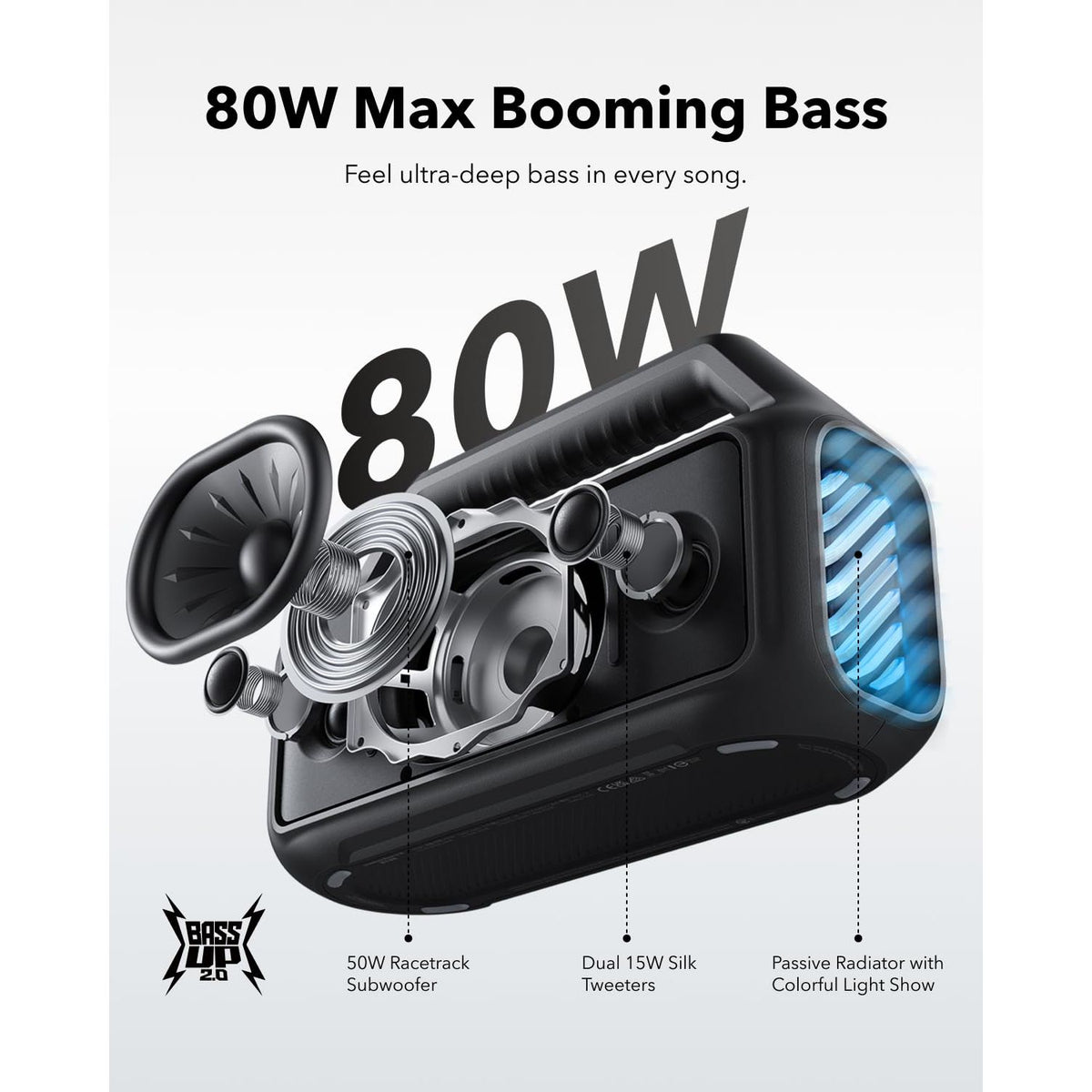 soundcore Boom 2 By Anker, Outdoor Speaker, 80W, Subwoofer, BassUp 2.0, 24H Playtime, IPX7 Waterproof, Floatable, RGB Lights, USB-C, Custom EQ, Bluetooth 5.3, Portable for Camping, Beach, and Backyard