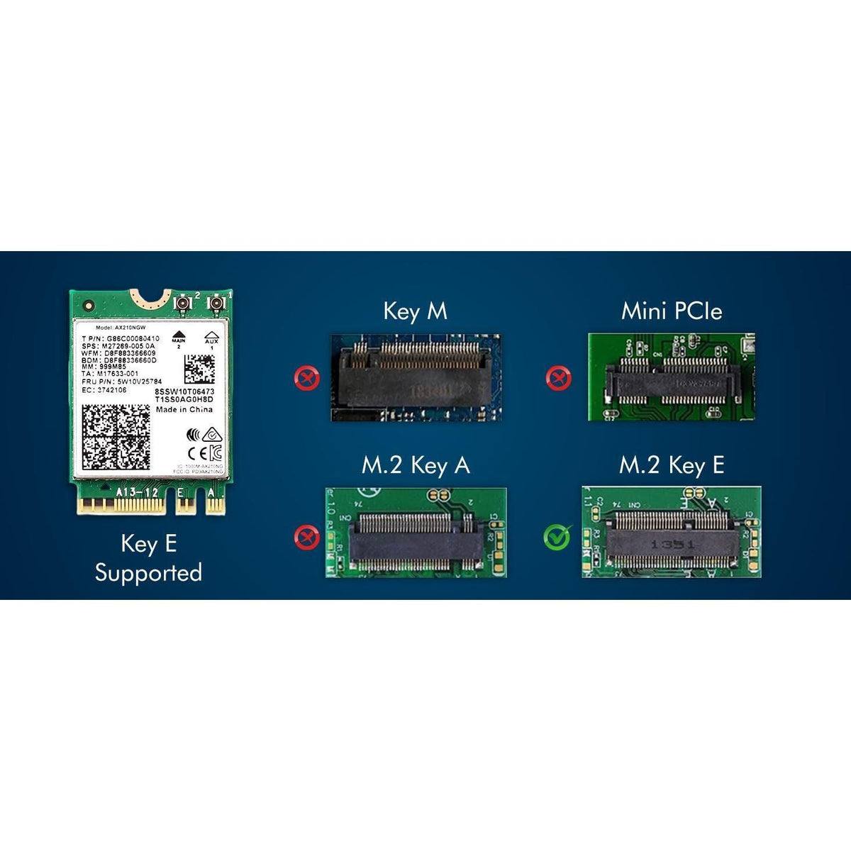 WiFi 6E Adapter for Intel AX411 | Tri-Band Wireless | Up to 3.0 Gbps | CNVio2 M.2 Format for PCs | Bluetooth 5.3 Support | for Intel 12th Gen and Newer CPUs, Windows 10/11, Linux | AX411NGW