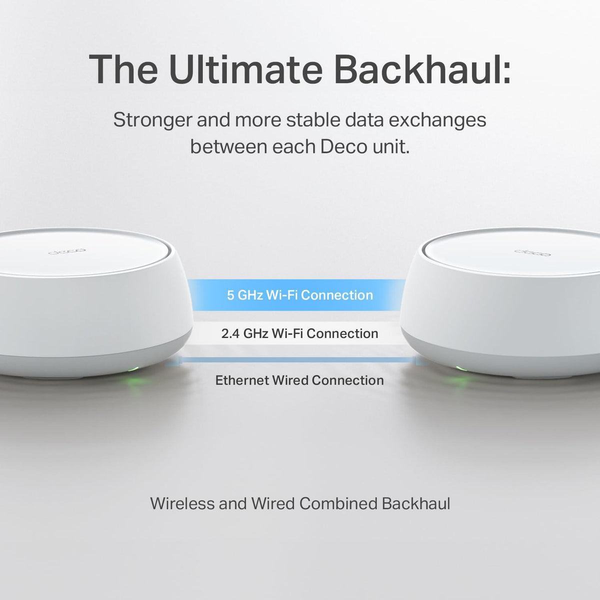 TP-Link Deco BE25 Dual-Band BE5000 WiFi 7 Mesh Wi-Fi System | 4-Stream 5 Gbps, 240 Mhz | Covers up to 6,600 Sq.Ft | 2X 2.5G Ports Wired Backhaul | VPN,MLO, AI-Roaming, HomeShield, 3-Pack