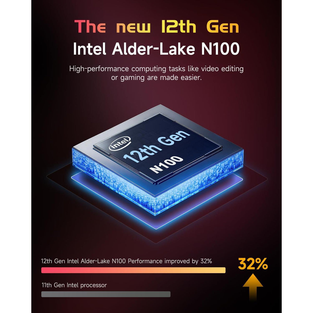 NIMO 15.6 IPS FHD-Laptop, 16GB RAM 1TB SSD Intel Pentium Quad Core N100, Computer with Backlit Keyboard Fingerprint (Beat to i3-1115G4 Up to 3.4GHz) Laptops for Student, Win 11 Rose Gold