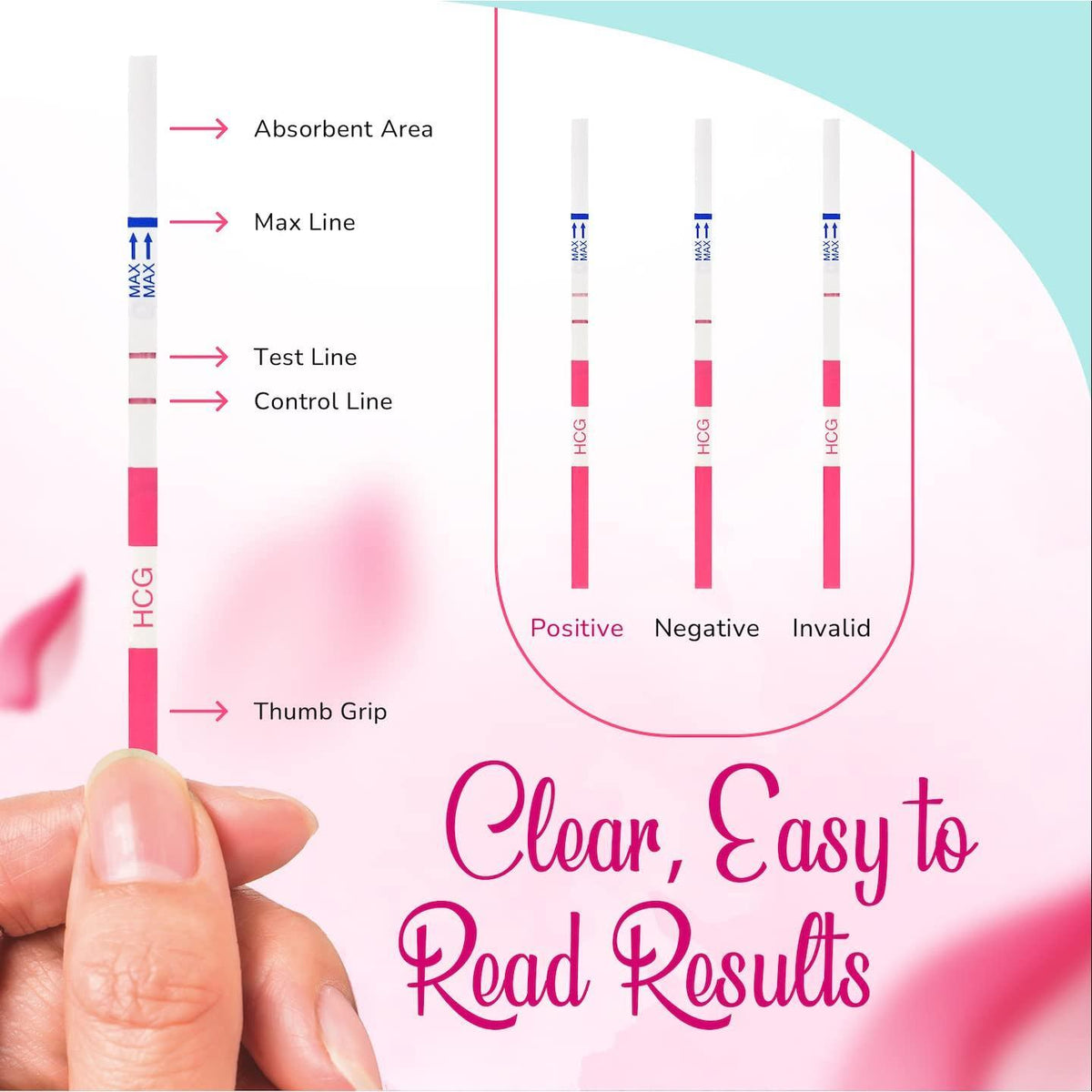 Clinical Guard 25 Pregnancy Tests Early Detection Strips - Sensitive & Accurate Measurement Within 5 mins -Pregnancy Test Strips for Women - HCG Test Strip Kit- Pruebas De Embarazo