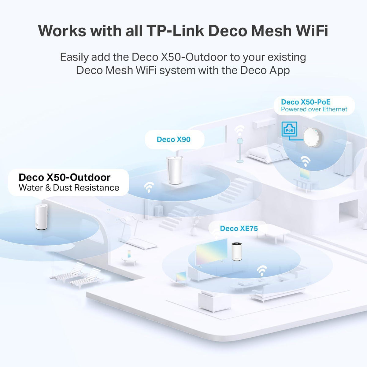 TP-Link Deco Outdoor Mesh WiFi (Deco X50-Outdoor), AX3000 Dual Band WiFi 6 Mesh, 2 Gigabit PoE Ports, 802.3at PoE+,Weatherproof, Works with All Deco Mesh WiFi, Pole/Wall/Tabletop Mount Options,1-Pack