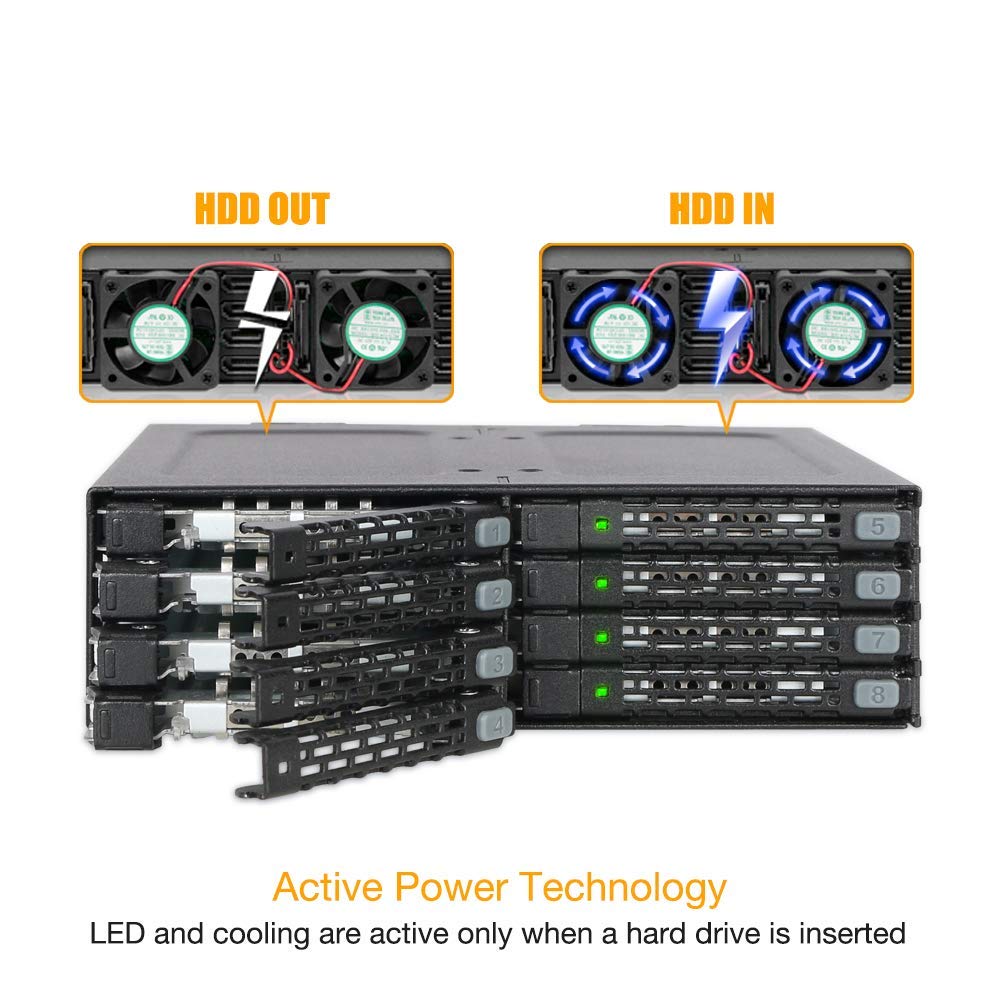 ICY DOCK Full Metal 8 x 2.5 SAS/SATA HDD/SSD Moblie Rack Enclosure for 5.25" Bay | ToughArmor MB998SP-B