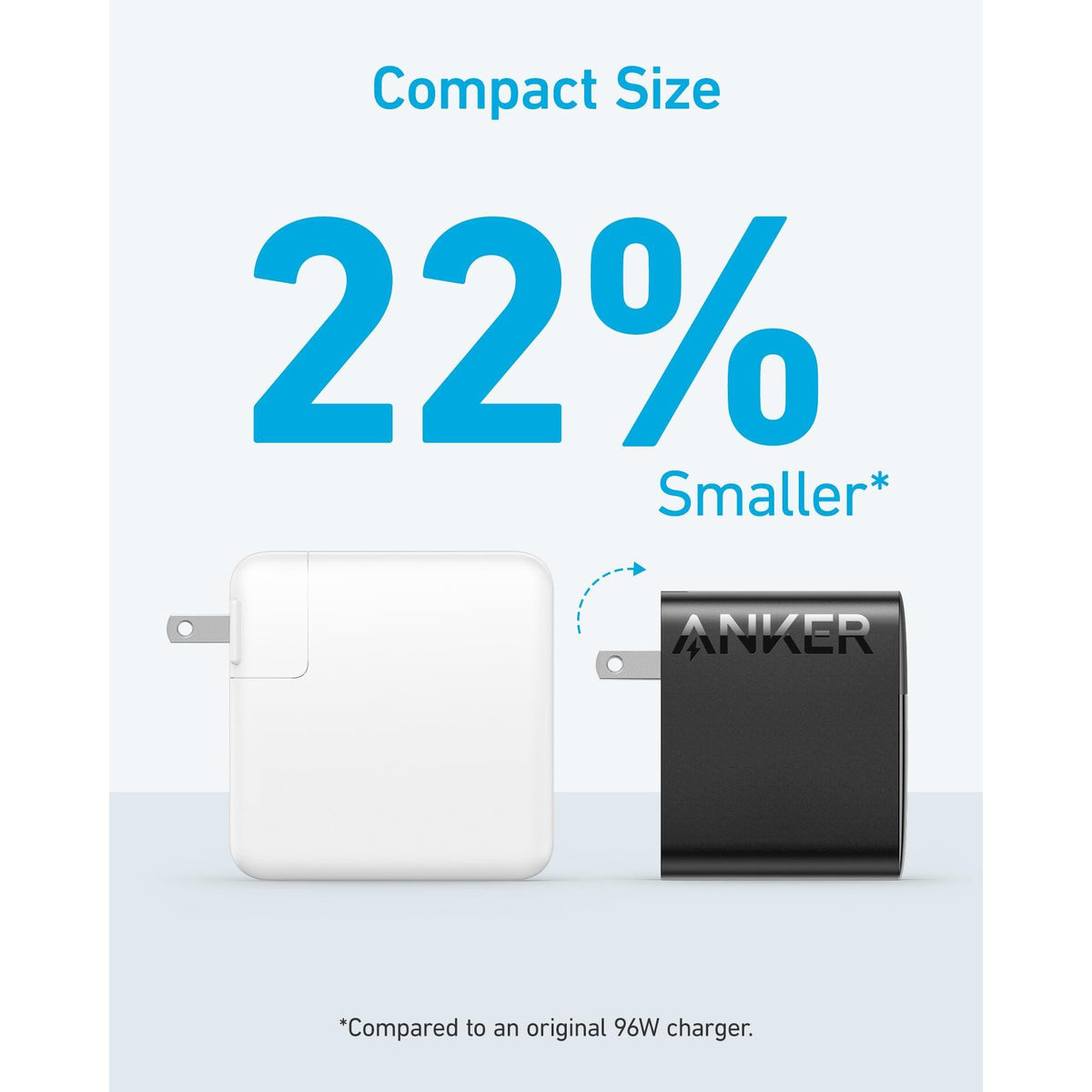 Anker MacBook Charger, Compact and Foldable 100W USB C Charger for MacBook Air, Samsung Galaxy, iPad Pro, and More, 5FT USB C Cable Included