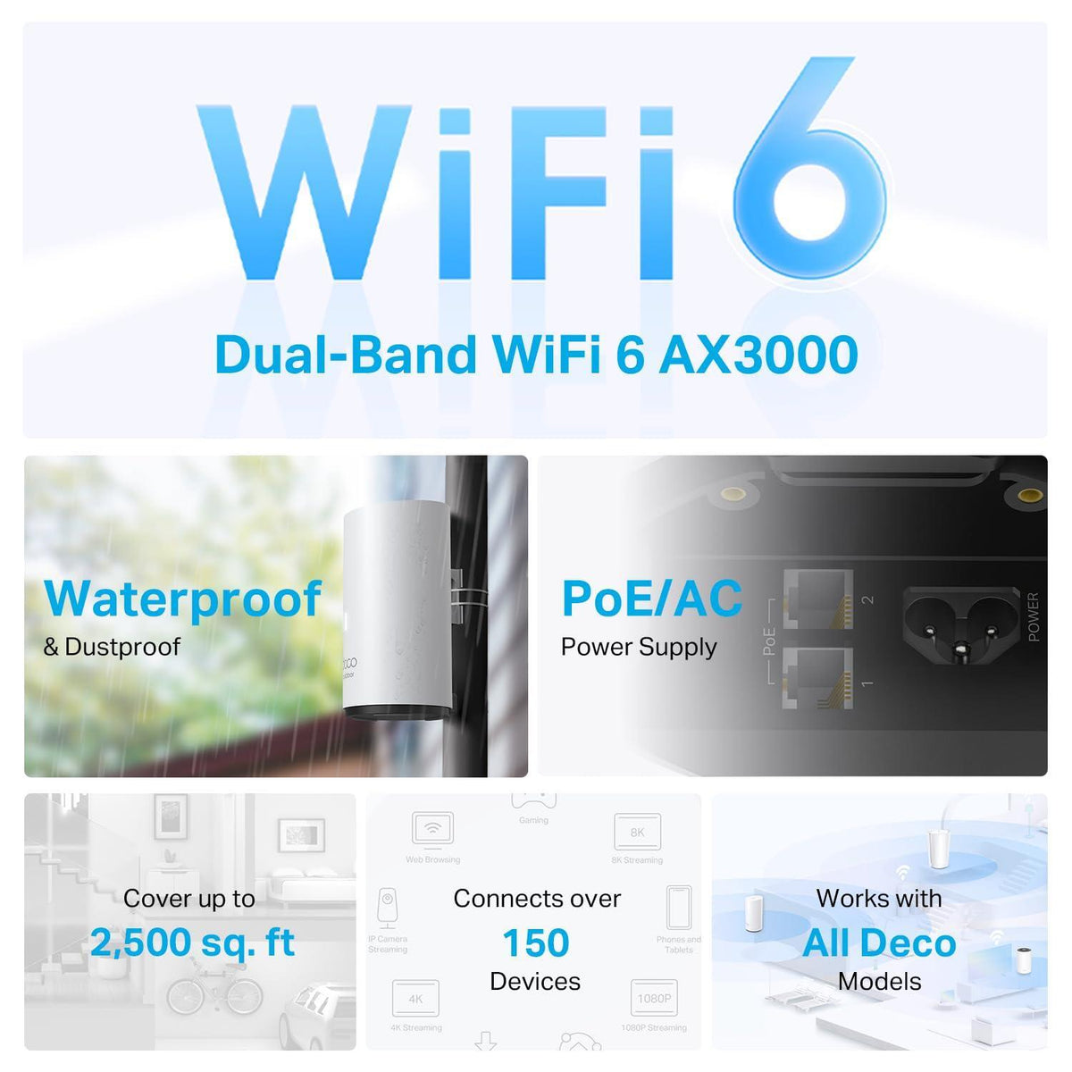 TP-Link Deco Outdoor Mesh WiFi (Deco X50-Outdoor), AX3000 Dual Band WiFi 6 Mesh, 2 Gigabit PoE Ports, 802.3at PoE+,Weatherproof, Works with All Deco Mesh WiFi, Pole/Wall/Tabletop Mount Options,1-Pack