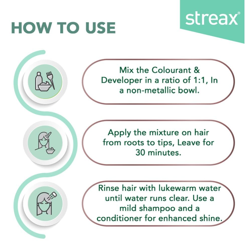 Streax Permanent Hair Colour, 100% Grey coverage, Infused with Argan and Walnut Oil, Long Lasting Cream Hair Colour for Women, Brown Hair Colour, 2 Black Brown, 120 ml, Pack of 2