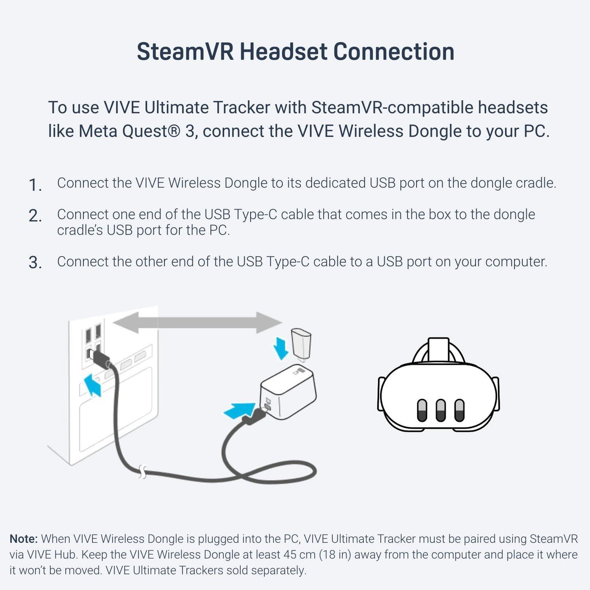 HTC VIVE Ultimate Tracker Dongle