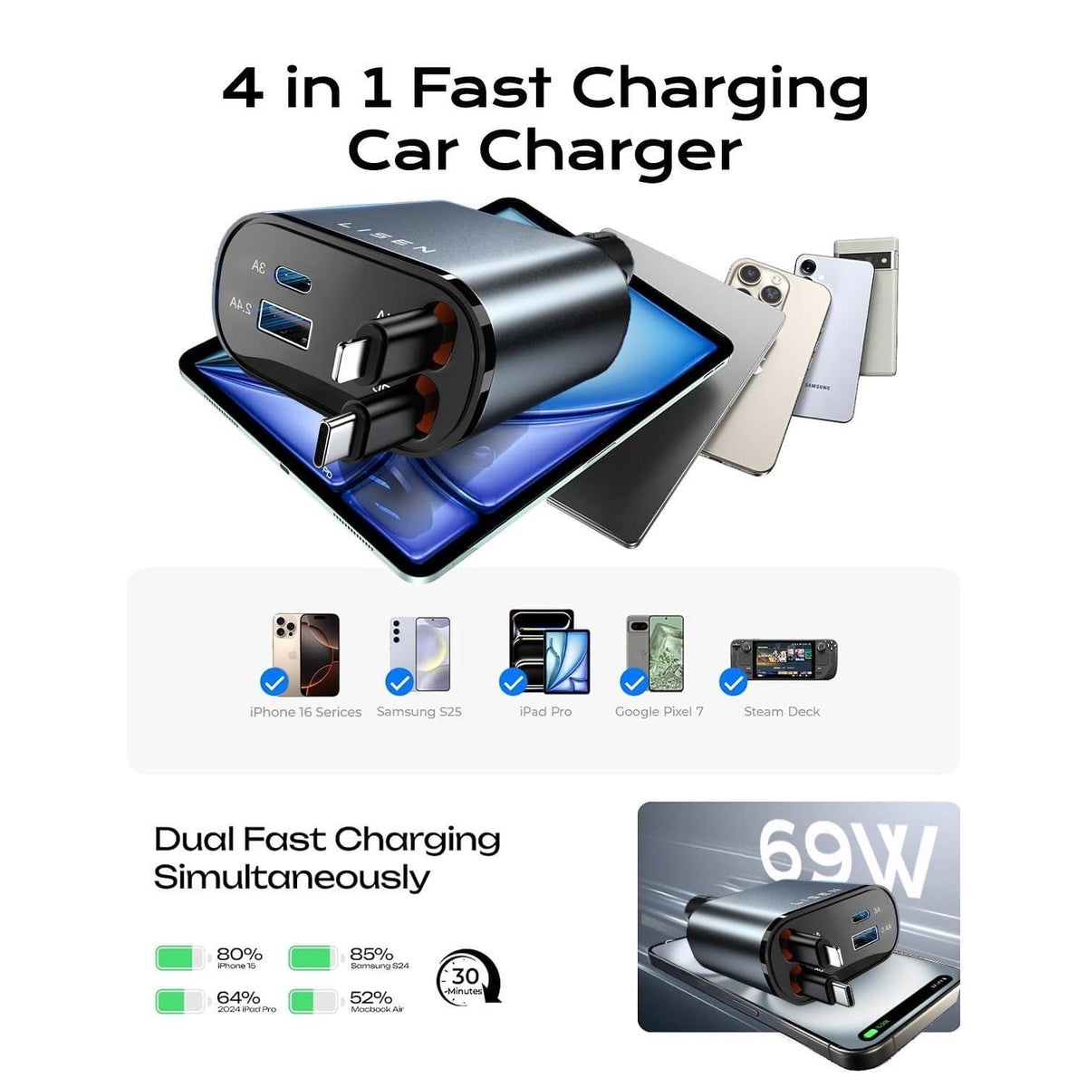 LISEN Retractable Car Charger, 69W USB C Car Accessories Adapter for iPhone 16 USB C Charger Fast Charging,Gifts for Women Men, Labor Day Sale, Truck Accessories, for iPhone 16 Pro Max 15 14 13 12