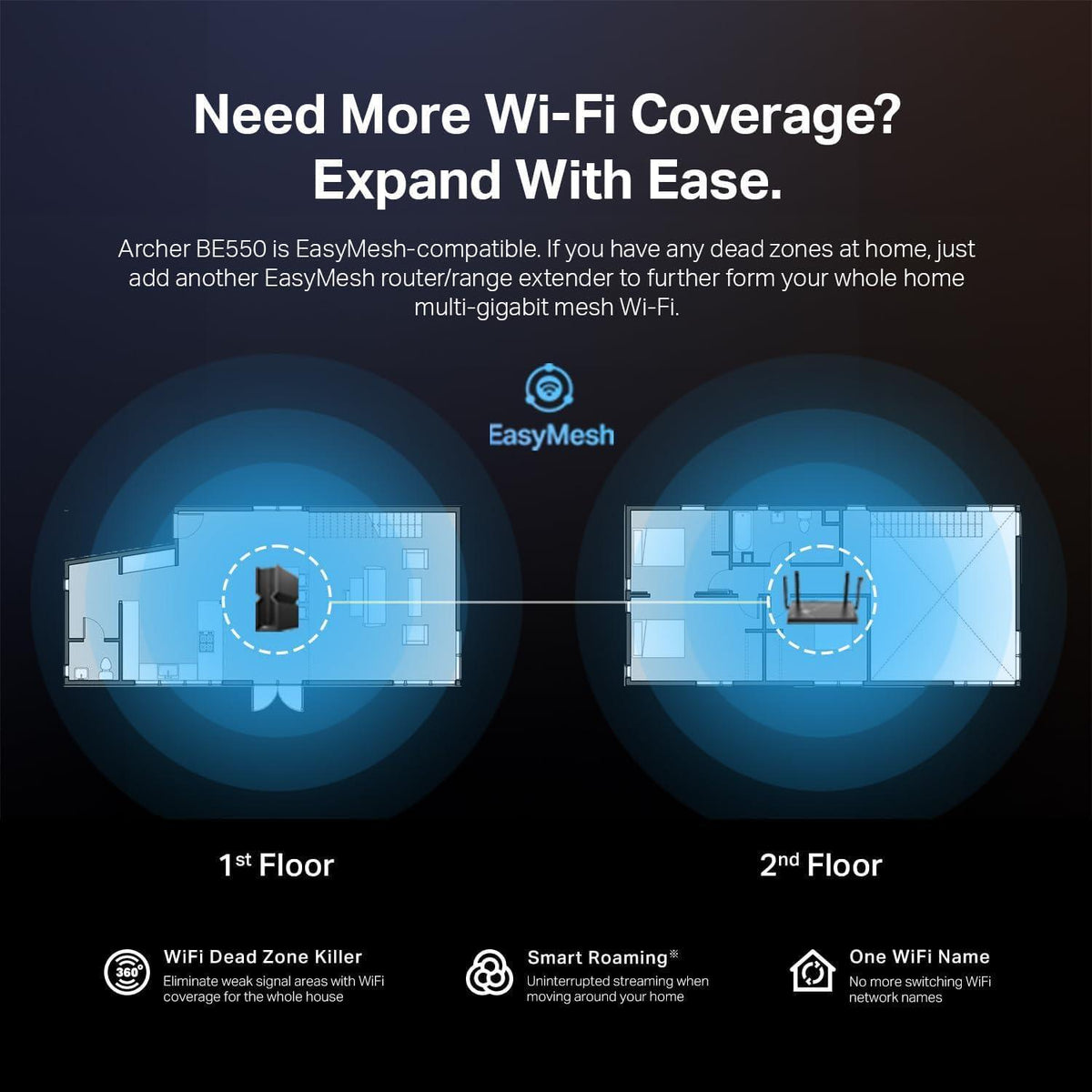 TP-Link Tri-Band BE9300 WiFi 7 Router (Archer BE550) - 6-Stream, Full 2.5G Ports w/ 6 Internal Antennas, Up to 2,000 Sq Ft, Add Easy-Mesh Device for Extended Coverage, VPN Support, Free Expert Support