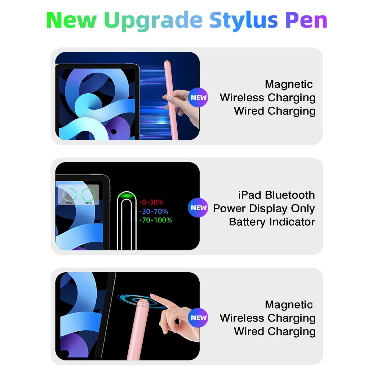 Gnanlen Pencil 2nd Generation with Magnetic Wireless Charging, Same as Pencil 2nd Generation