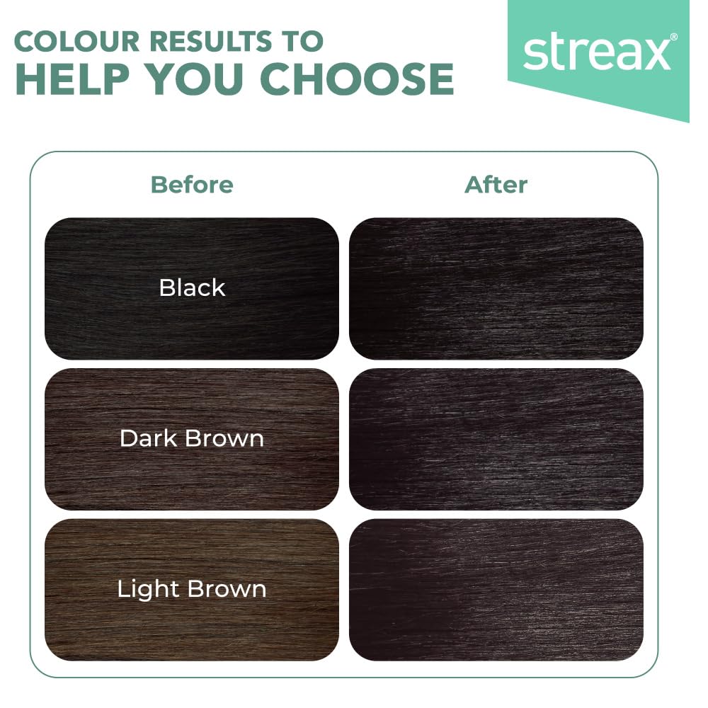 Streax Permanent Hair Colour, 100% Grey coverage, Infused with Argan and Walnut Oil, Long Lasting Cream Hair Colour for Women, Brown Hair Colour, 3 Dark Brown, 120 ml, Pack of 2