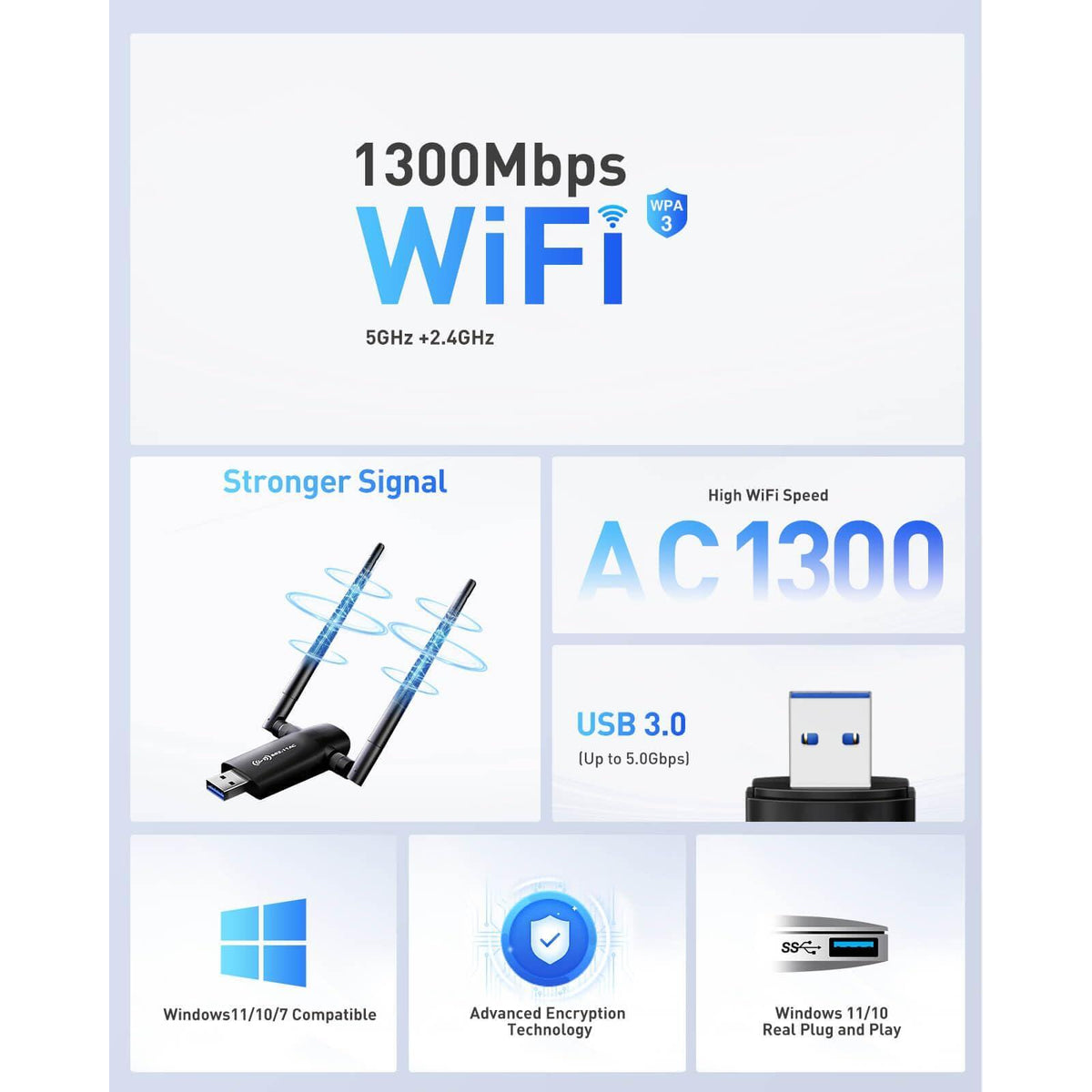 Wireless USB WiFi Adapter for PC - Nineplus 1300Mbps Dual 5Dbi Antennas 5G/2.4G WiFi Adapter for Desktop PC Laptop Windows11/10/8/7/Vista/XP, Wireless Adapters for Desktop Computer Network Adapters