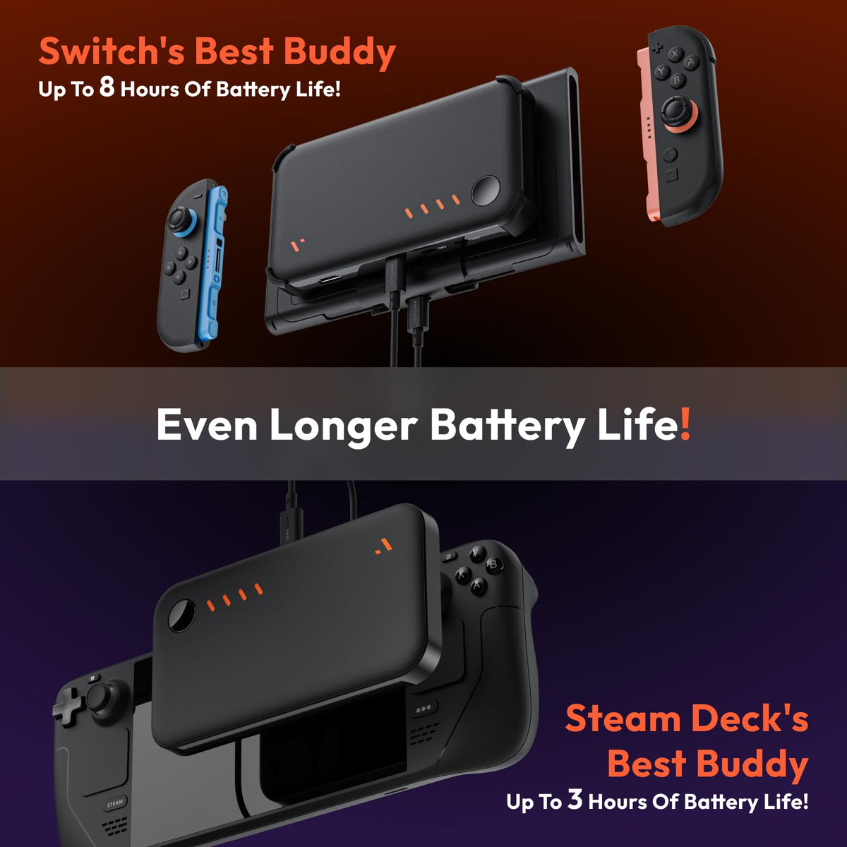 VITURE Pro Mobile Dock First-Ever Immersive XR Experience for Switch 2, Compatible with PS, Co-op Stream & Play, 2D/3D Content, fits Switch, Fire TV, HDMI Devices, for USB-C Display & XR/AR Glasses