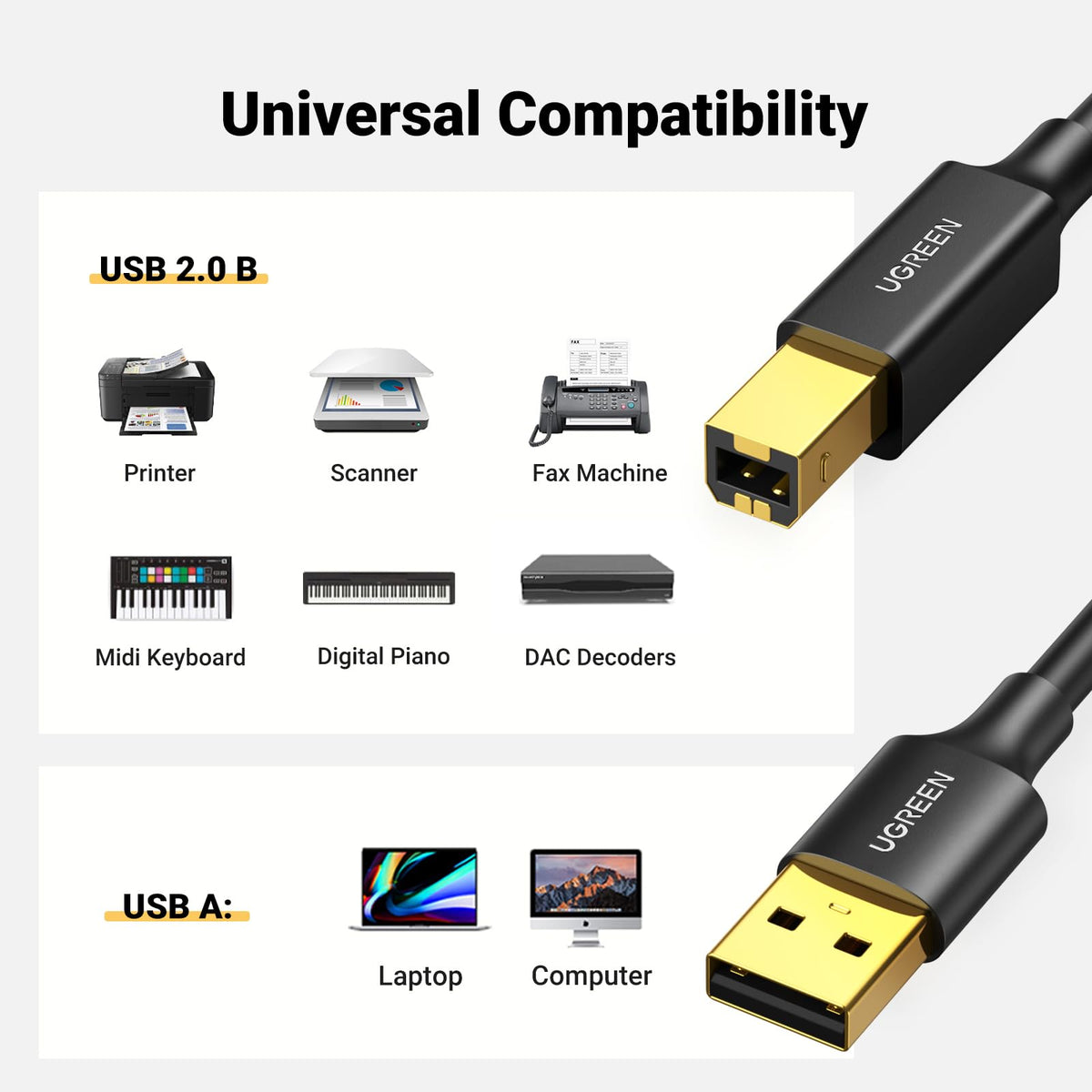 UGREEN USB A to USB B Printer Cable 5ft - High-Speed for HP, Canon, Brother, Samsung, Dell, Epson, Lexmark, Xerox, and More