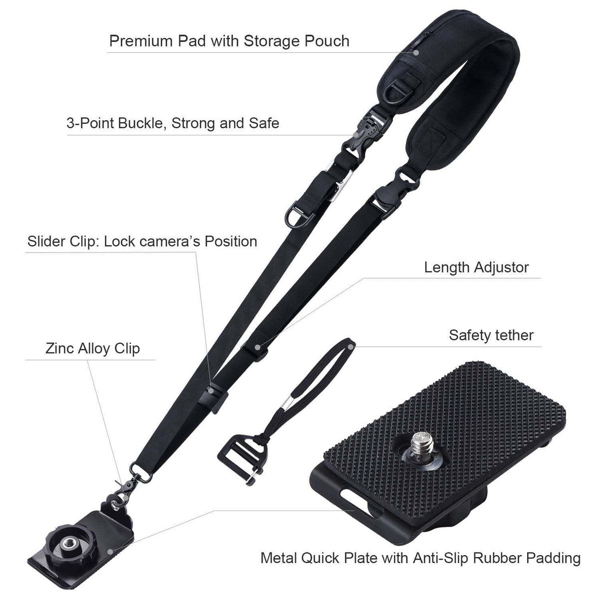 Waka Rapid Camera Neck Strap with Quick Release and Safety Tether, Adjustable Shoulder Sling Strap for Nikon Canon Sony Olympus DSLR - Black