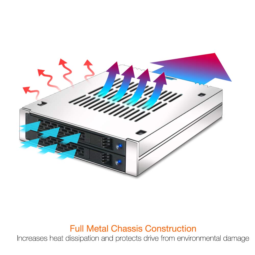 ICY DOCK 2 Bay 2.5 SAS/SATA HDD/SSD Mobile Rack for External 3.5” Bay | ExpressCage MB742SP-B