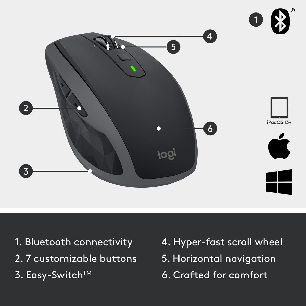 Logitech MX Anywhere 2S Bluetooth Edition Wireless Mouse - Use On Any Surface, Hyper-Fast Scrolling, Rechargeable, Control Up to 3 Apple Mac and Windows Computers and Laptops