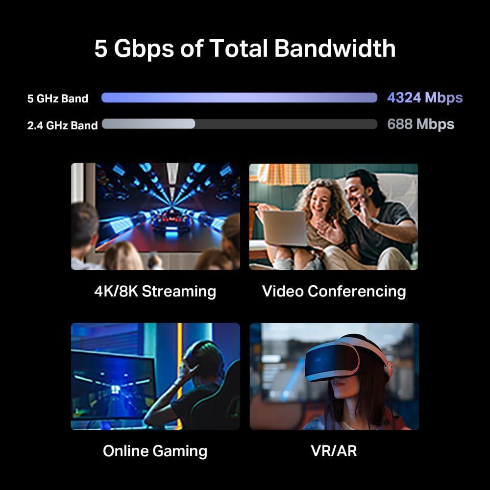 TP-Link Dual-Band BE5000 WiFi 7 Router Archer BE260 | 5-Stream 5Gbps | 1×2.5G WAN+1×2.5GLAN+3×1G Ports, USB 3.0 | 5 External Antennas | VPN Clients & Server | Easy-Mesh, HomeShield, MLO, Private IOT