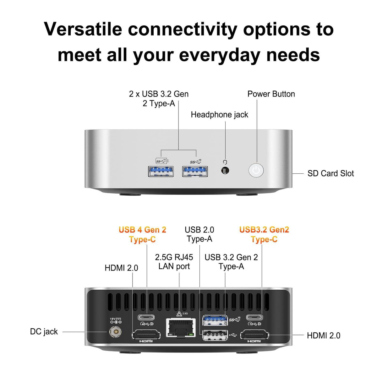 GEEKOM A6 Mini PC with AMD Ryzen 7 6800H(up to 4.7GHz), 32GB DDR5 RAM, 1TB PCIe 4.0 NVMe SSD, Radeon 680M, Compact Aluminium Design Windows 11 Pro Desktop Computer with USB4/8K UHD/Wi-Fi 6E/BT 5.2