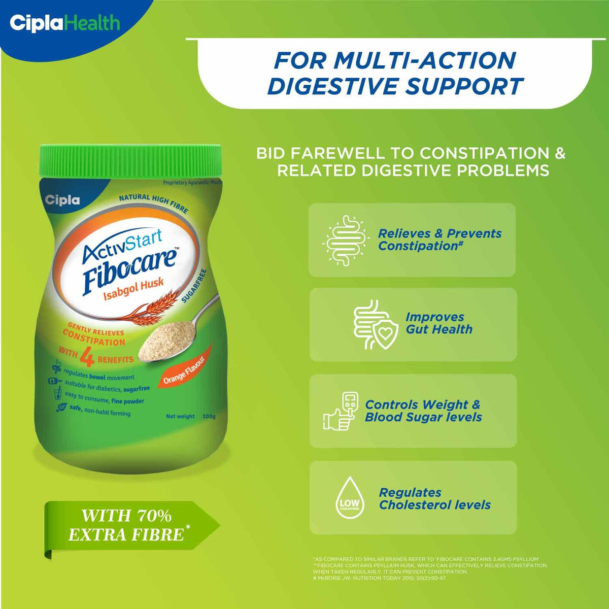 Cipla Fibocare Isabgol Husk Powder | Sugar Free | Effectively Relieves Constipation |Promotes Gut Health | Supports Digestive Health | 100gm-Pack of 2