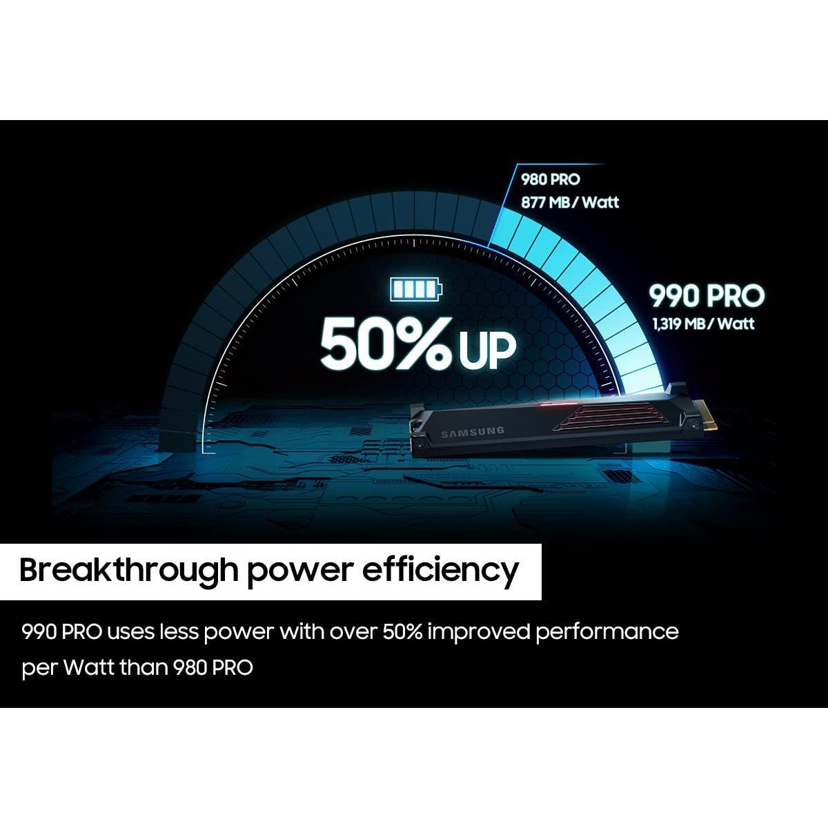 SAMSUNG 990 PRO w/ Heatsink SSD 2TB, PCIe Gen4 M.2 2280 Internal Solid State Hard Drive, Seq. Read Speeds Up To 7,450MB/s for High End Computing, Workstations, Compatible w/ PlayStation 5, MZ-V9P2T0CW