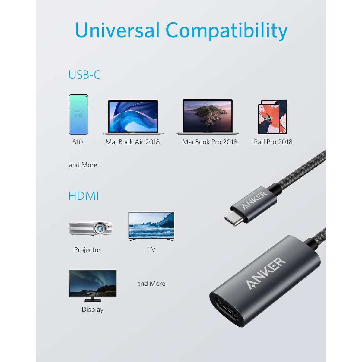 Anker USB C to HDMI Adapter (4K@60Hz), 310 USB-C Adapter (4K HDMI), for MacBook Pro, MacBook Air, iPad Pro, Pixelbook, XPS, Galaxy, and More(Compatible with Thunderbolt 3 Ports)