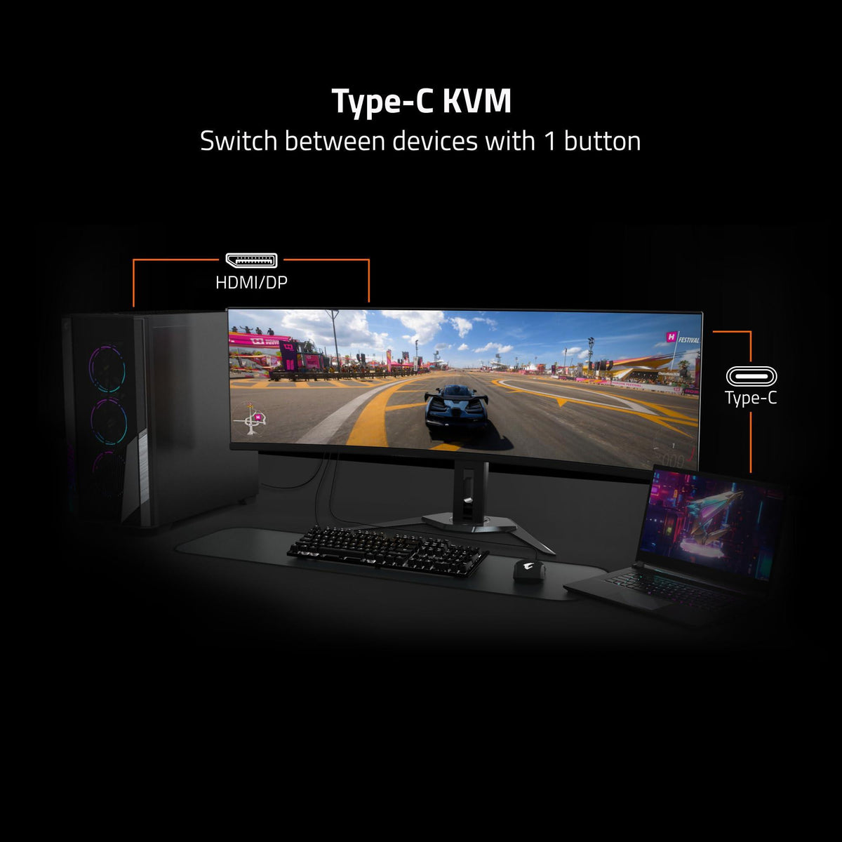 GIGABYTE M27Q 27" 165Hz 1440P -KVM Gaming Monitor, 2560 x 1440 SS IPS Display, 0.5ms (MPRT) Response Time, 92% DCI-P3, HDR Ready, FreeSync Premium, 1x Display Port 1.2, 2x HDMI 2.0, 2x USB 3.0
