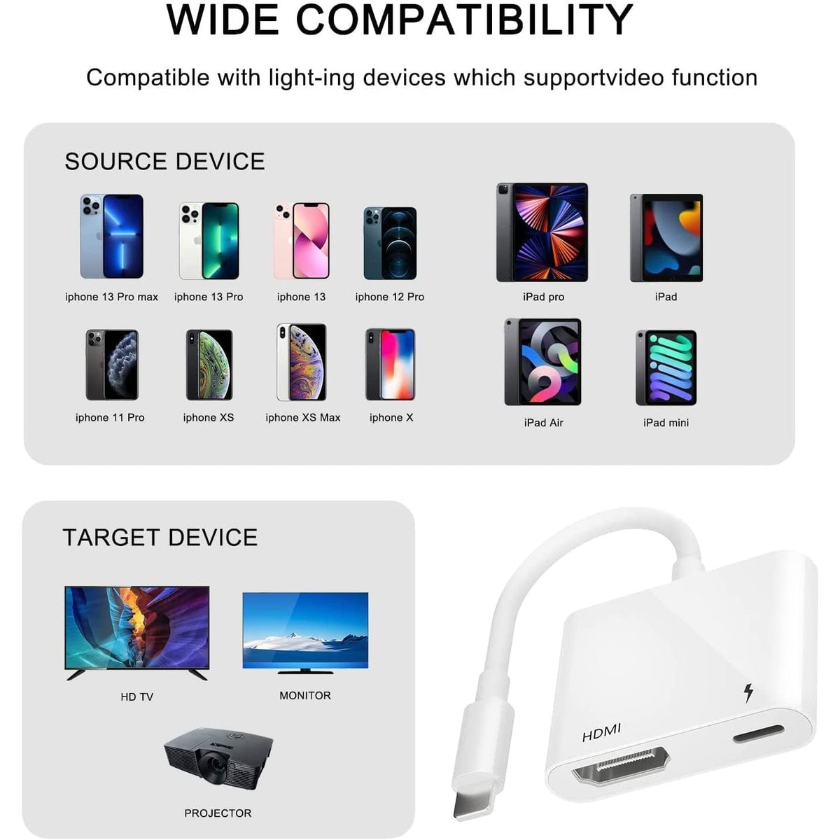 Apple MFi Certified Lightning to HDMI Digital AV Adapter 1080P HD Video HDMI Sync Screen Connector Cable with Charging Port Compatible with iPhone 14/13/12/11/ X/ 8/7/ iPad on HDTV/Projector/Monitor