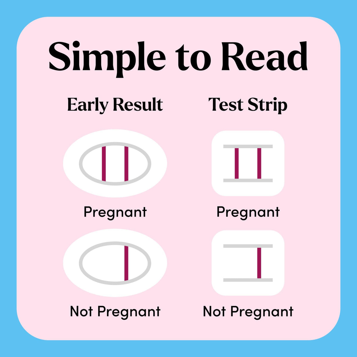 FIRST RESPONSE Comfort Check Pregnancy Test, 8 Count, Pink & White