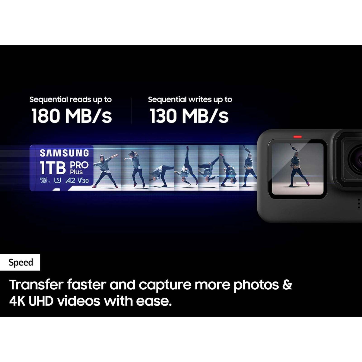 Samsung PRO Plus microSD Memory Card + Adapter, 512GB microSDXC, Up to 180 MB/s, Full HD & 4K UHD, UHS I, C10, U3, V30, A2, for Android Smartphones, Tablets, GoPRO, and DJI Drone (MB MD512SA/AM)