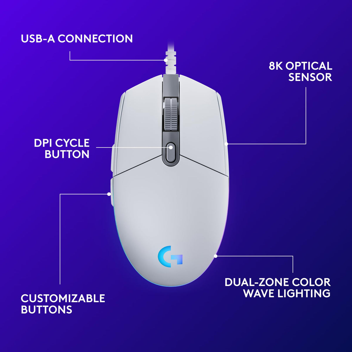 Logitech G203 Wired Gaming Mouse, 8,000 DPI, Rainbow Optical Effect LIGHTSYNC RGB, 6 Programmable Buttons, On-Board Memory, Screen Mapping, PC/Mac Computer and Laptop Compatible - White