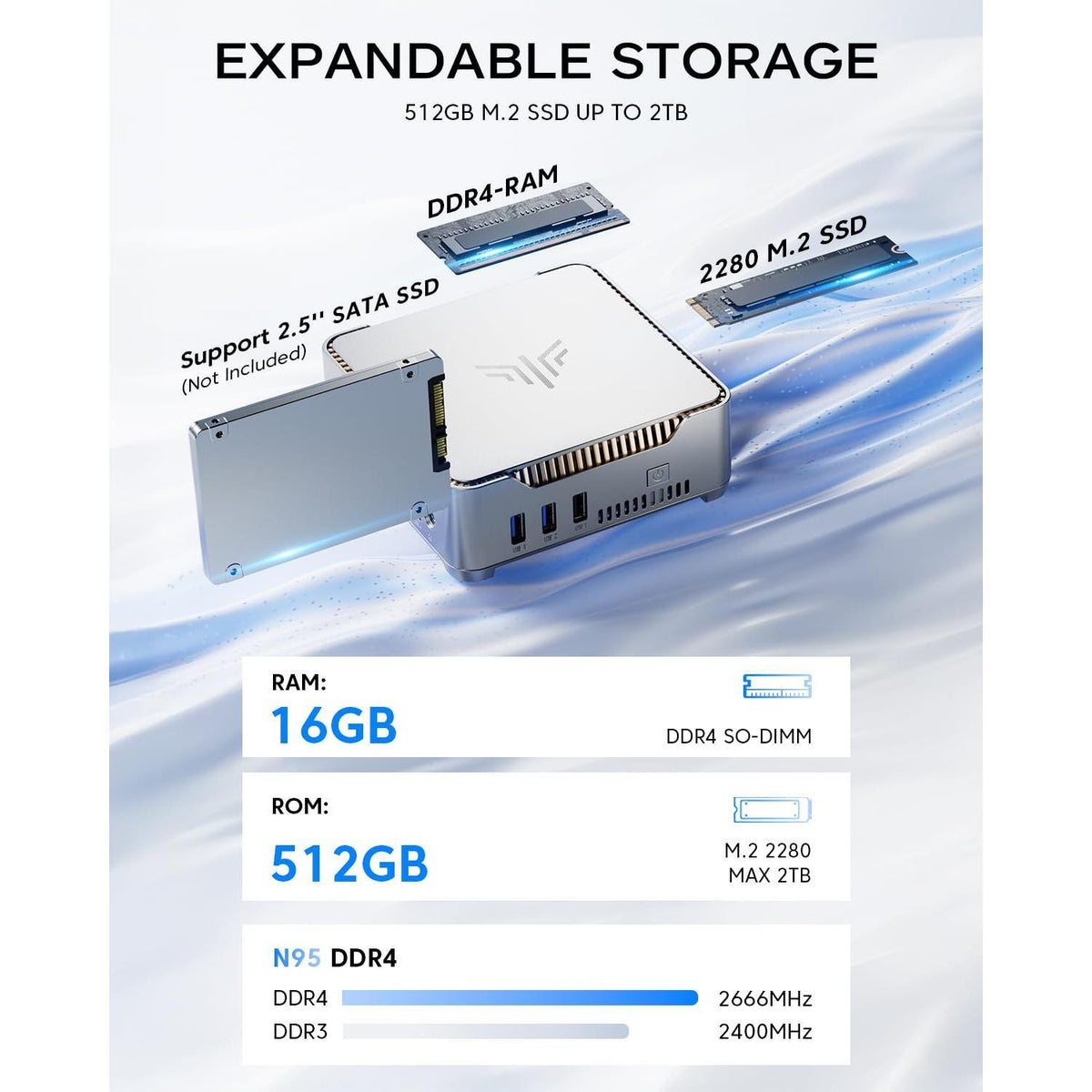 KAMRUI GK3Plus Mini PC, 16GB RAM 512GB M.2 SSD Mini Computers,12th Alder Lake N95 (up to 3.4GHz) Micro PC, 2.5''SSD, Gigabit Ethernet,4K UHD,Three Screen Display, WiFi,BT,VESA/Home/Business Small pc