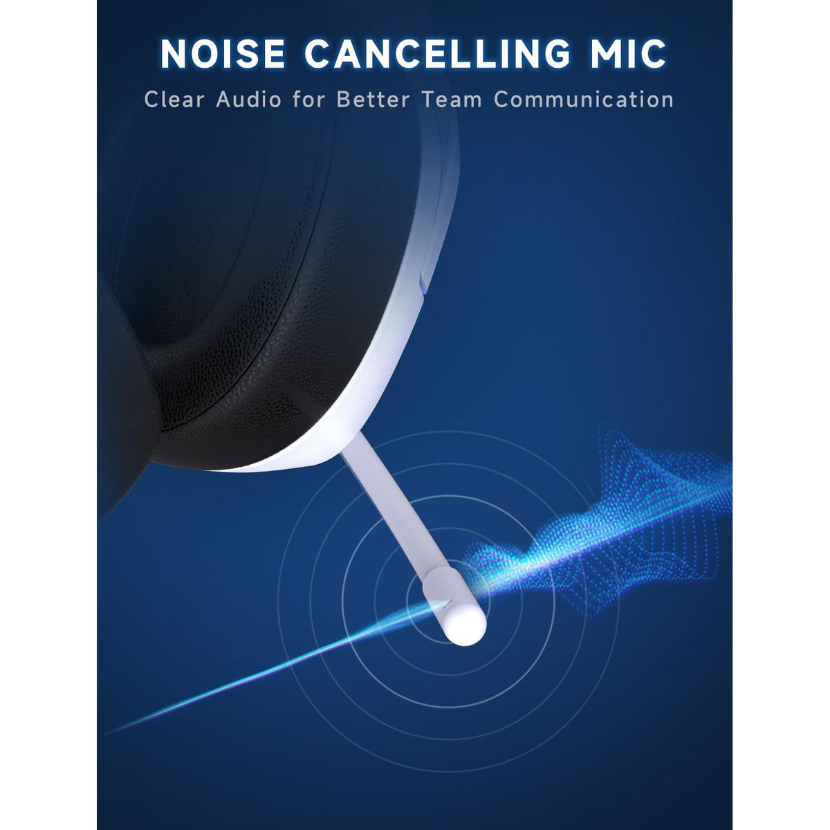Gvyugke 2.4GHz Wireless Gaming Headsets for PS5, PS4, PC, Switch - Bluetooth 5.3 Gaming Headphones with Noise Canceling Mic, 7.1 Surround Sound, 70H Battery, Blue Lighting - White