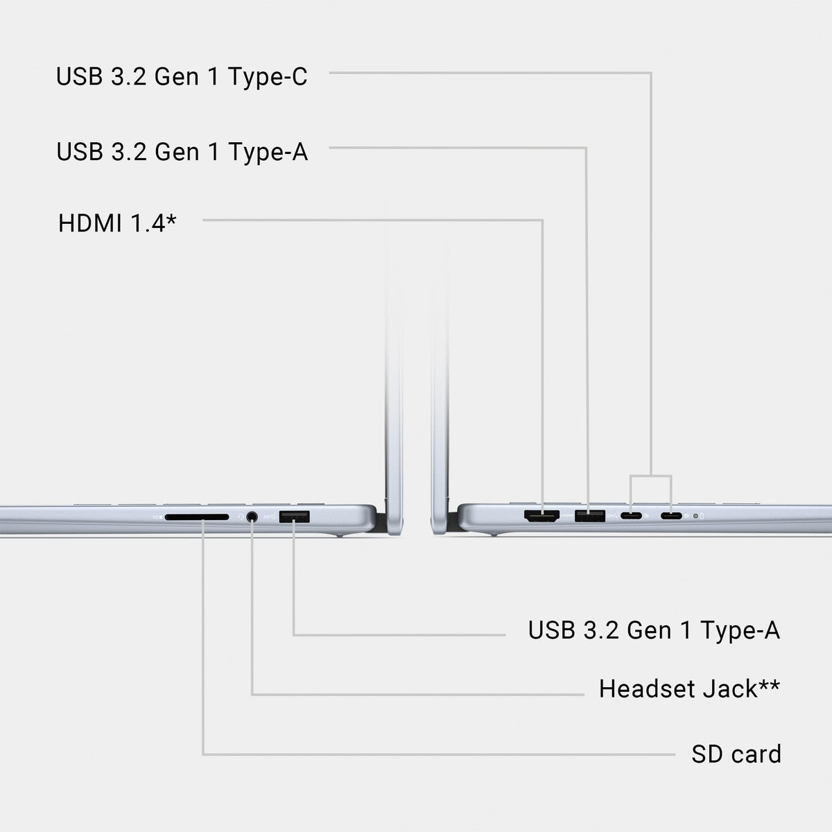 Dell Laptop