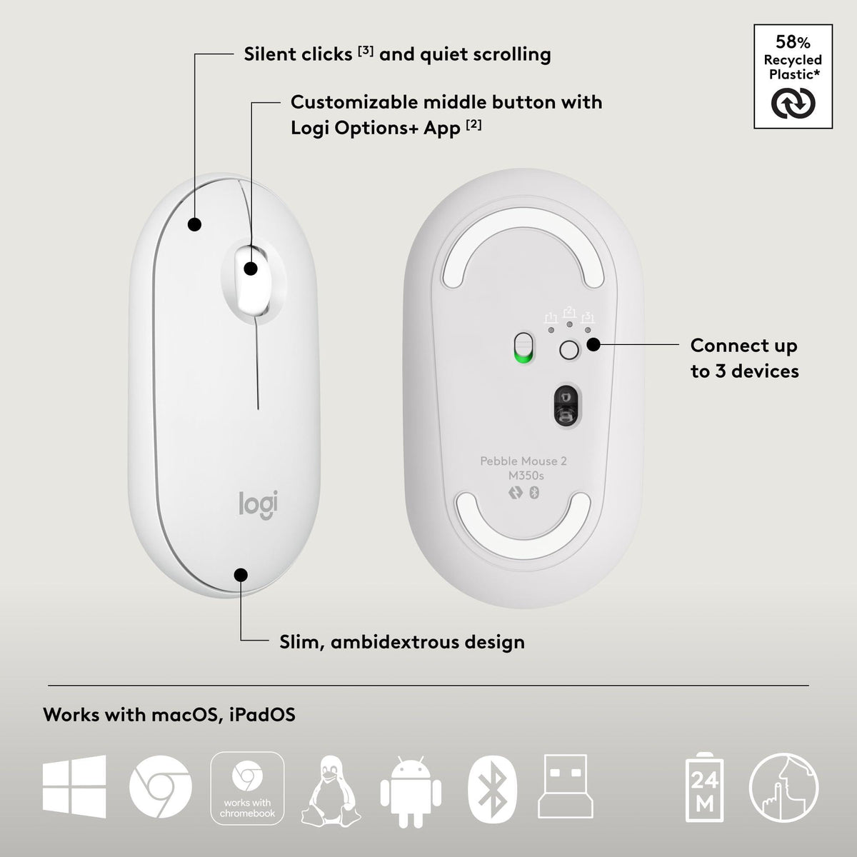 Logitech Pebble 2 Combo, Wireless Keyboard and Mouse, Quiet and Portable, Customizable, Logi Bolt, Bluetooth, Easy-Switch for Windows, macOS, iPadOS, Chrome - Tonal White