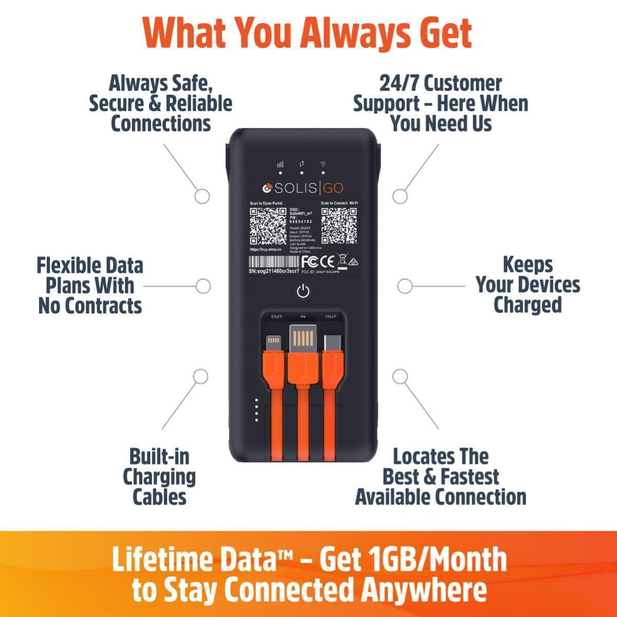 Solis Go – 4G LTE Hotspot and Power Bank | Includes Lifetime Data (12GB Per Year) and 10GB Global Data | Multi-Carrier | Internet in 140+ Countries | No Contract | Mobile Wi-Fi for Travel | by SIMO