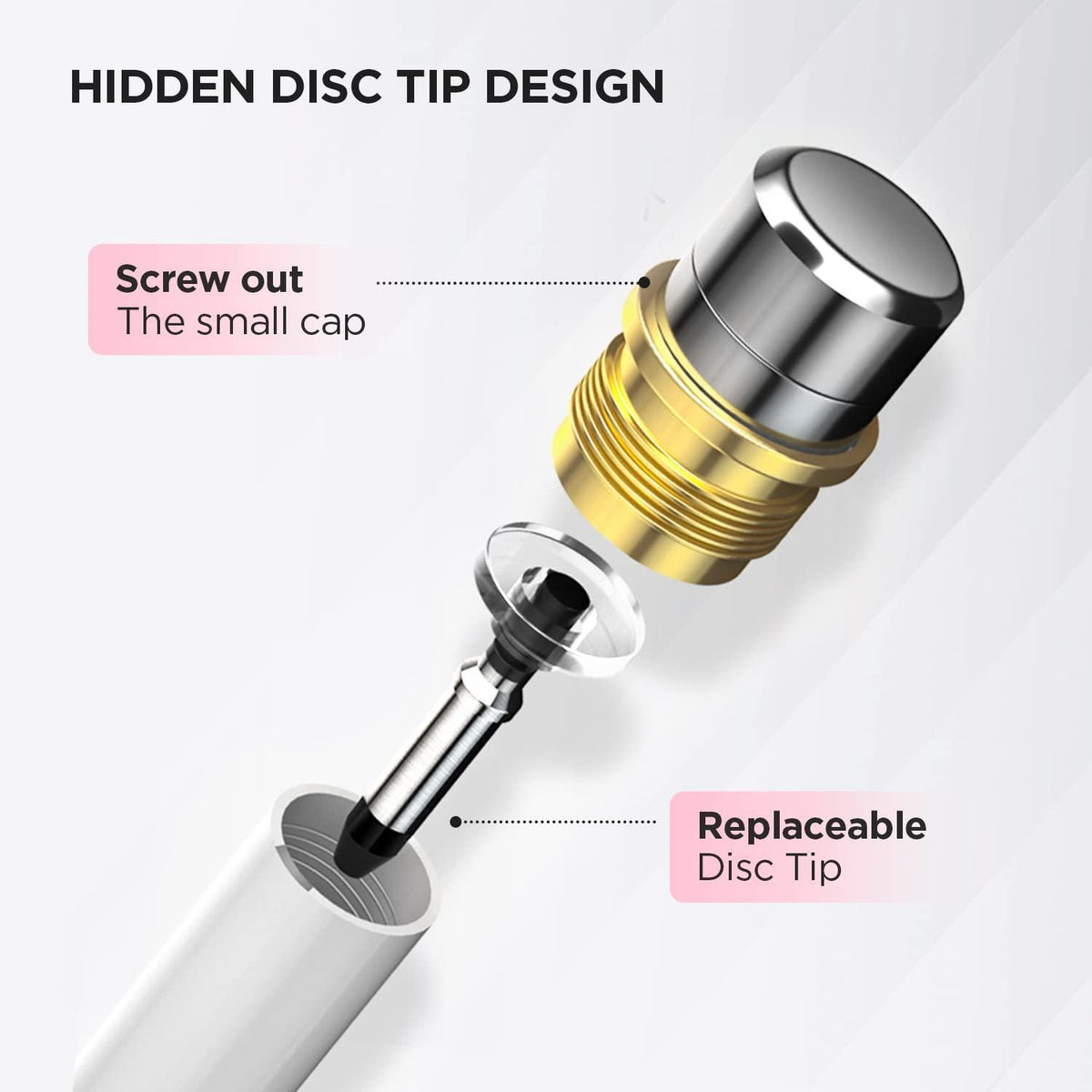 OASO Stylus Pen for Touch Screens, Disc Tip & Magnet Cap Styli Pencil Compatible with Apple iPad pro/iPad 6/7/8/9/iPhone/Samsung Galaxy Tab A7/S7/Fire HD 7/8/10 Plus Tablet/All Touch Devices