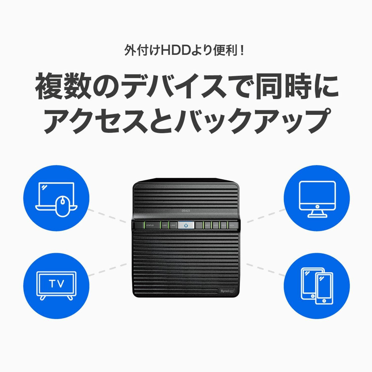 Synology 4-Bay DiskStation DS423 (Diskless) Black