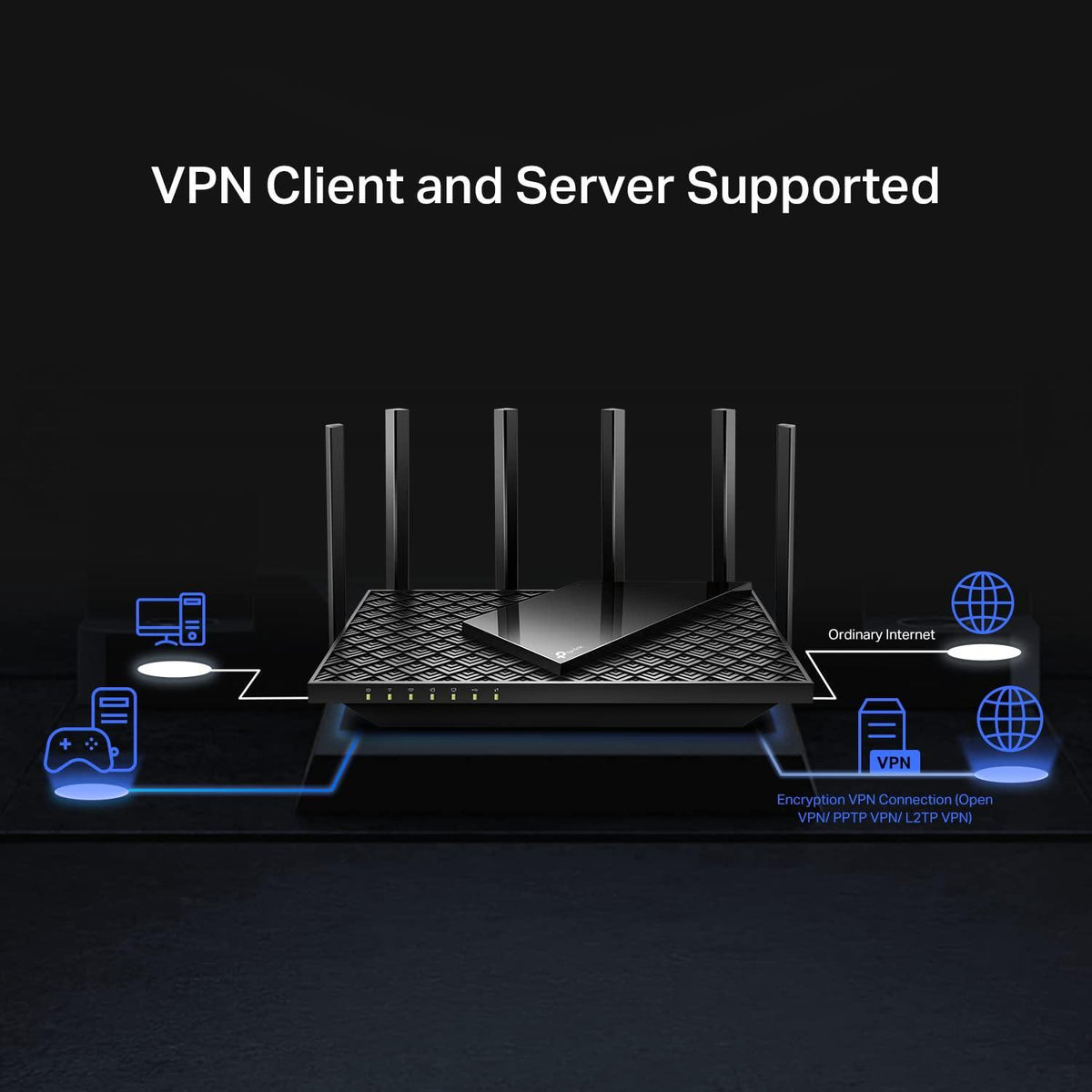 TP-Link AX5400 WiFi 6 Router (Archer AX72 Pro) Multi Gigabit Wireless Internet Router, 1 x 2.5 Gbps Port, Dual Band, VPN Support, Guest Network, MU-MIMO, USB 3.0 Port, WPA3, Compatible with Alexa