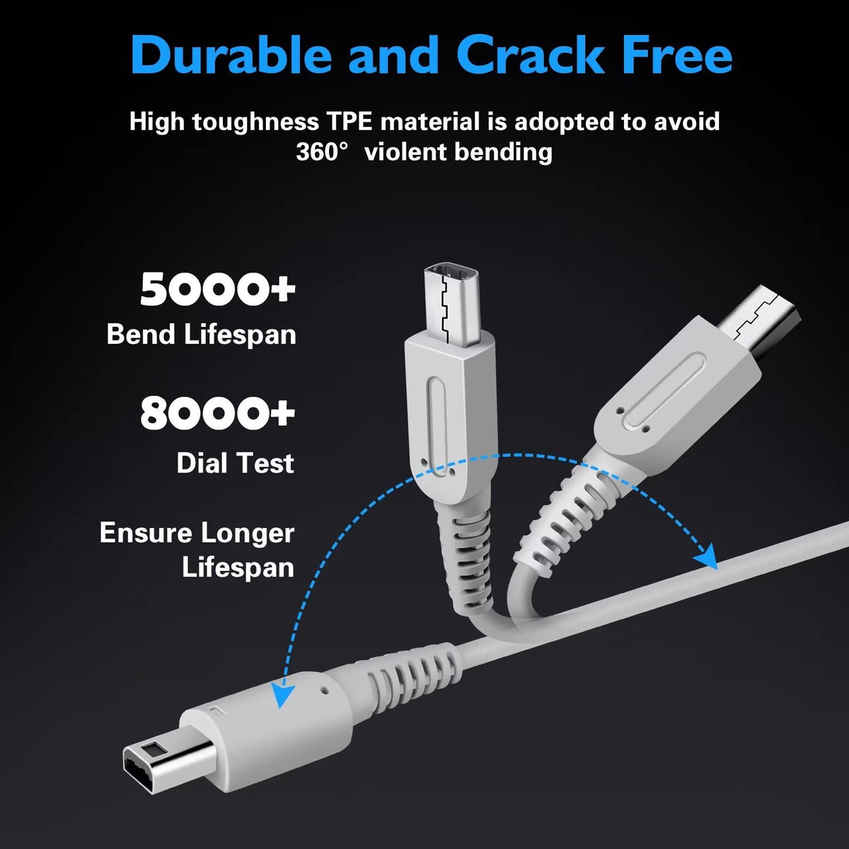 3DS Charger Kit Compatible with Nintendo 3DS/ New 3DS XL/DSi/DSi XL/2DS/ 2DS XL 100-240V Wall Plug Adapter with 4 Metal Retractable Stylus Pen for 3DS/3DS XL/3DS LL