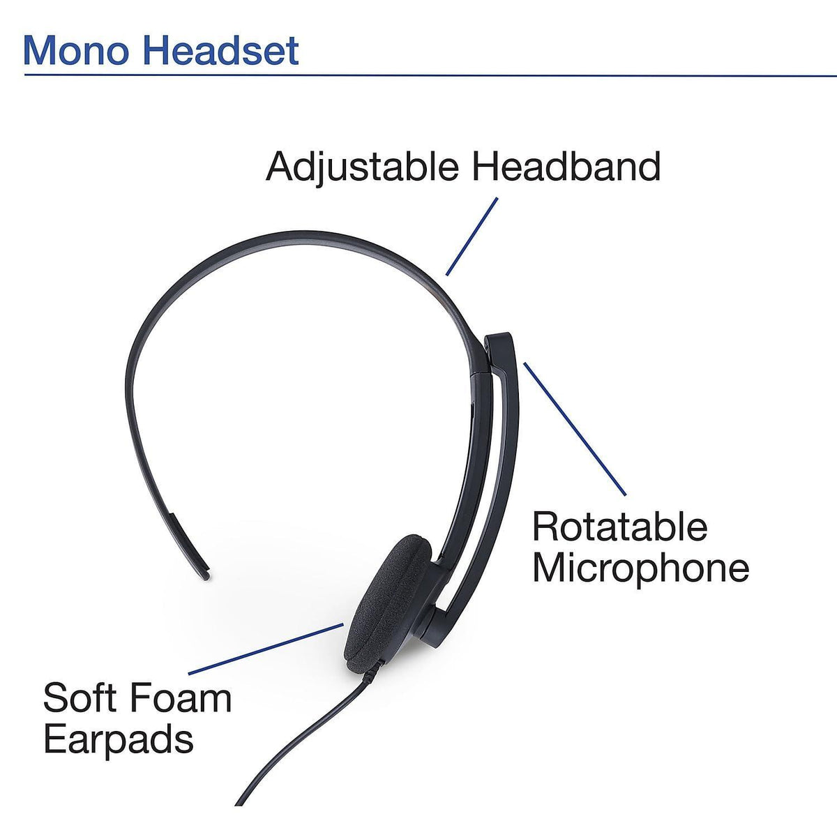 Verbatim Mono 3.5mm Headset with Microphone and in-Line Remote,Black