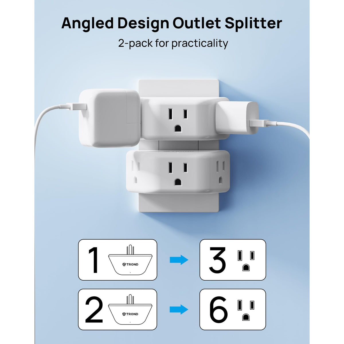 TROND Multi Plug Outlet Extender 2 Pack - Electrical Wall Splitter, 3 Way Angled Wall Outlet Adapter, Cruise Essentials, Small Multiple Plug Expander for Cruise Ship Home Office Dorm Room, White