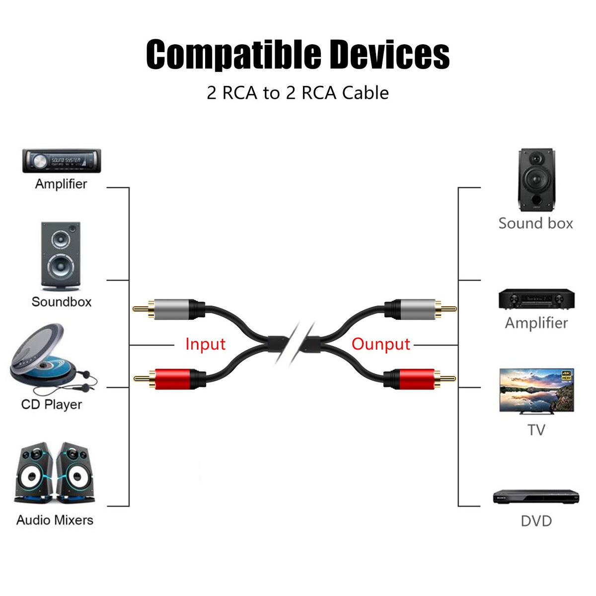Tan QY 2RCA to 2RCA Cable 3Ft, Gold-Plated 2 RCA Male to 2 RCA Male Stereo Audio Cable for Home Theater, HDTV, Gaming Consoles, Hi-Fi Systems (3Ft/1M)