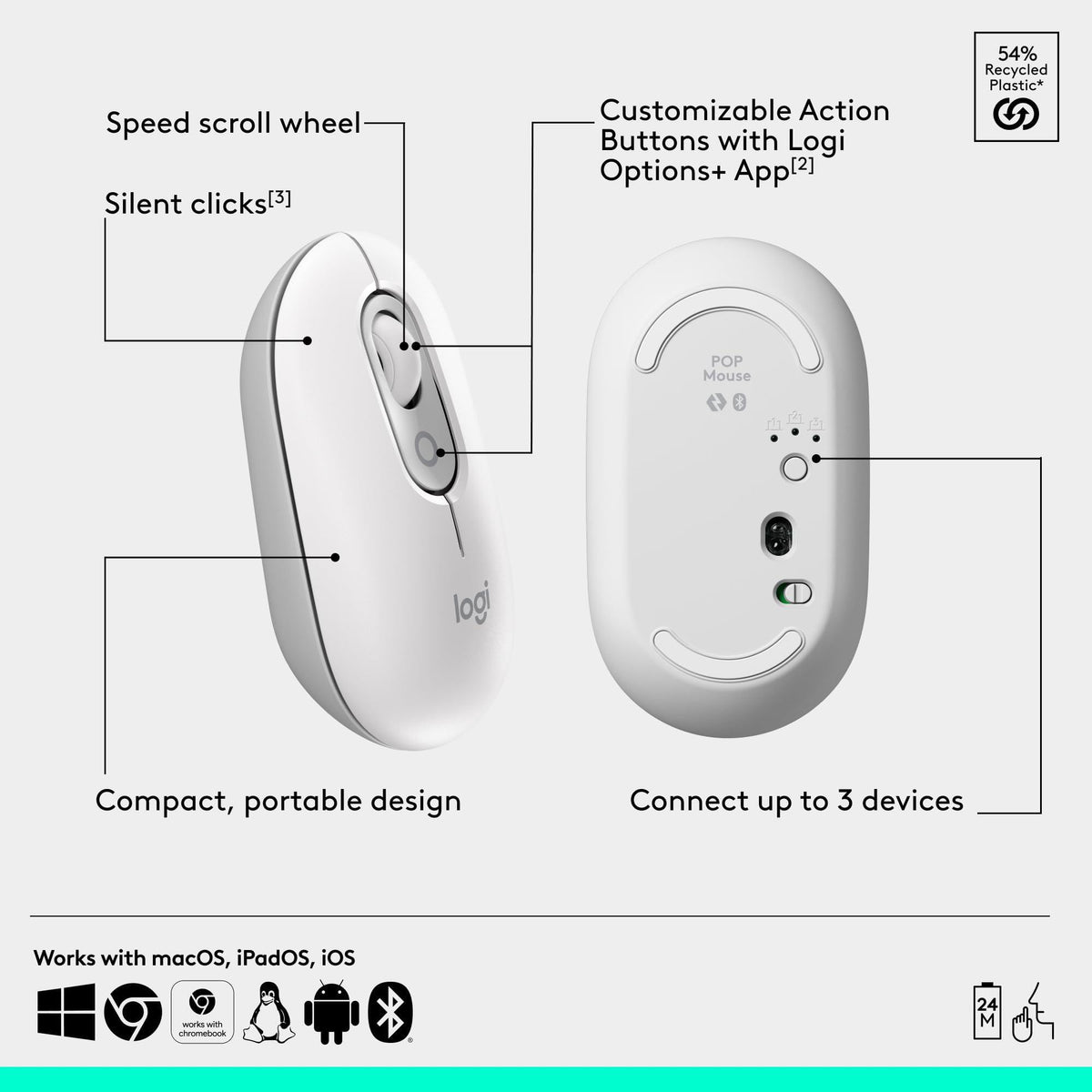 Logitech POP Mouse, Compact and Portable Wireless Bluetooth Mouse with Programmable Buttons and Quiet Clicks, Easy-Switch Between up to 3 Devices, Laptop, Tablet, PC - Off-White