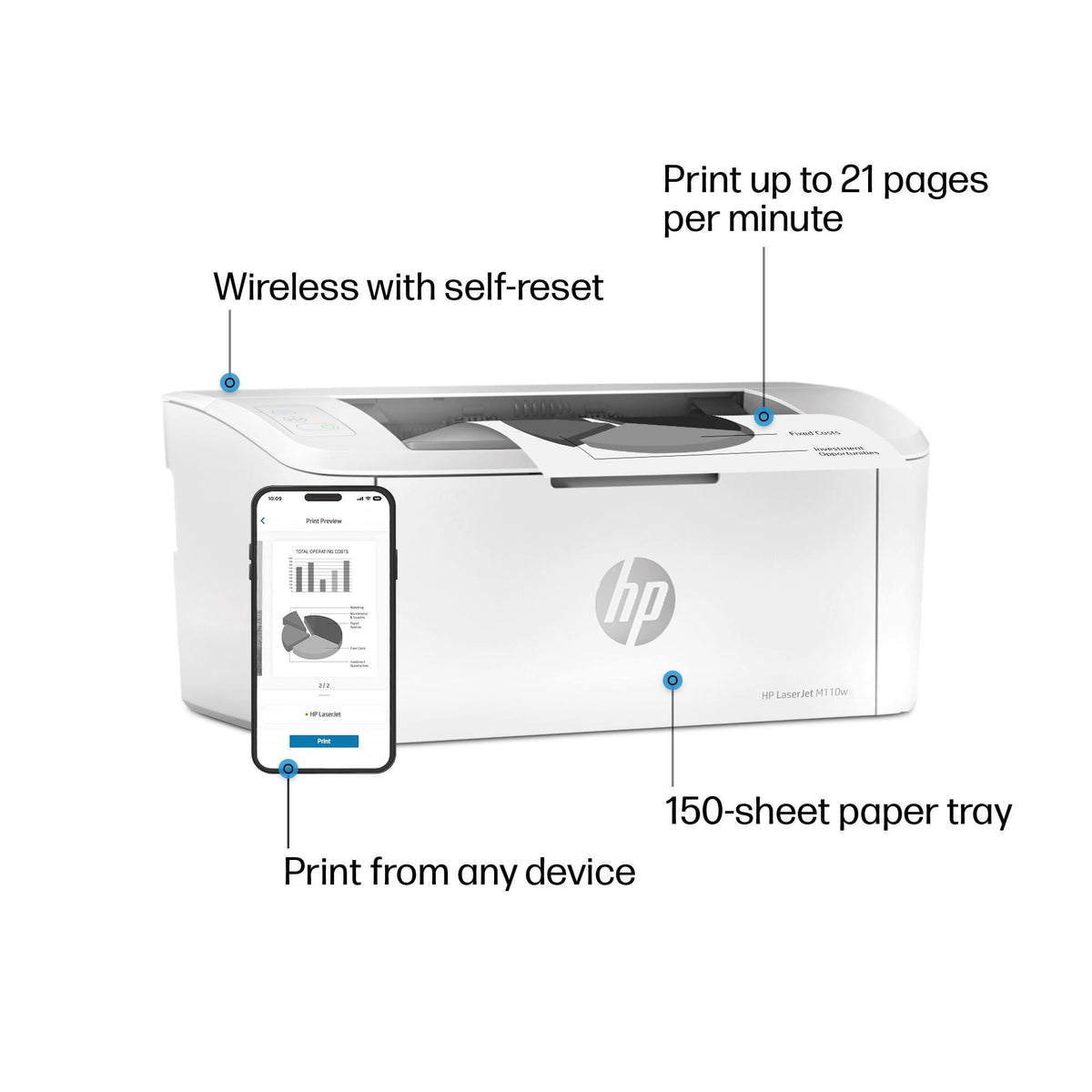 HP LaserJet M110w Wireless Black & White Printer, Print, Fast speeds, Easy setup, Mobile printing, Best for small teams