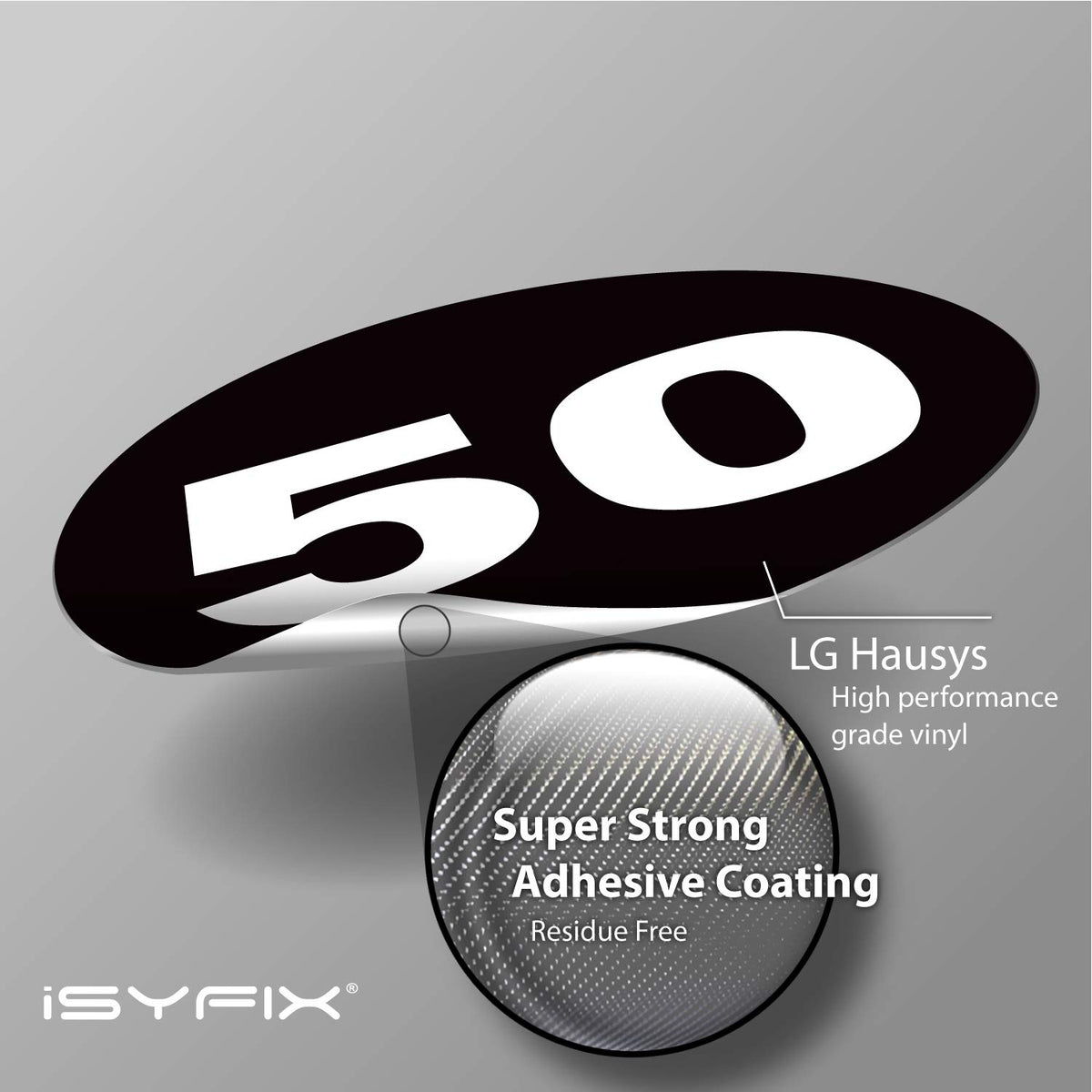 iSYFIX Black Consecutive Number Stickers – 1 to 50, 1.5-inch, 1 Set – Vinyl Black Self Adhesive Premium Decal, Ideal for Inventory, Storage, Organizing, Boxes, Bins, Toolbox, Lockers & More, Outdoor