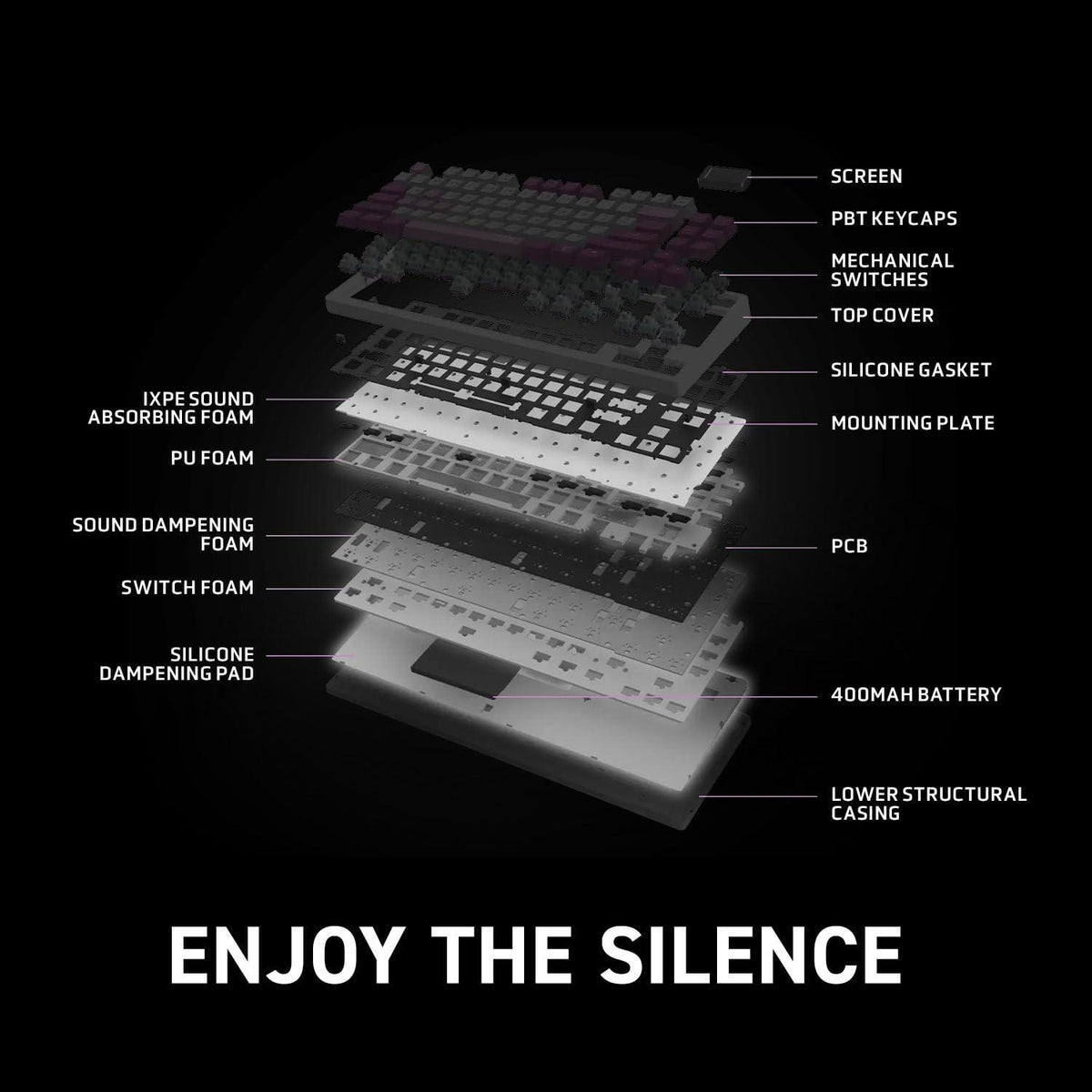 MSI Forge GK600 TKL W Violet US - Mechanical Linear SWITCHES - Dye-Sublimated PBT Keycaps, Anti-Slip Base, RGB LED, USB 2.0, Bluetooth, 2.4 GHz - Tenkeyless